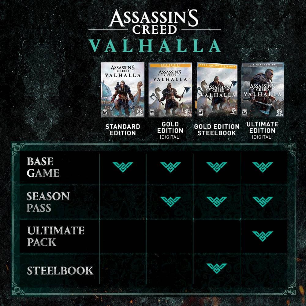 Assassin's Creed Valhalla Season Pass Xbox One, Xbox Series S, Xbox Series  X [Digital] 7D4-00562 - Best Buy