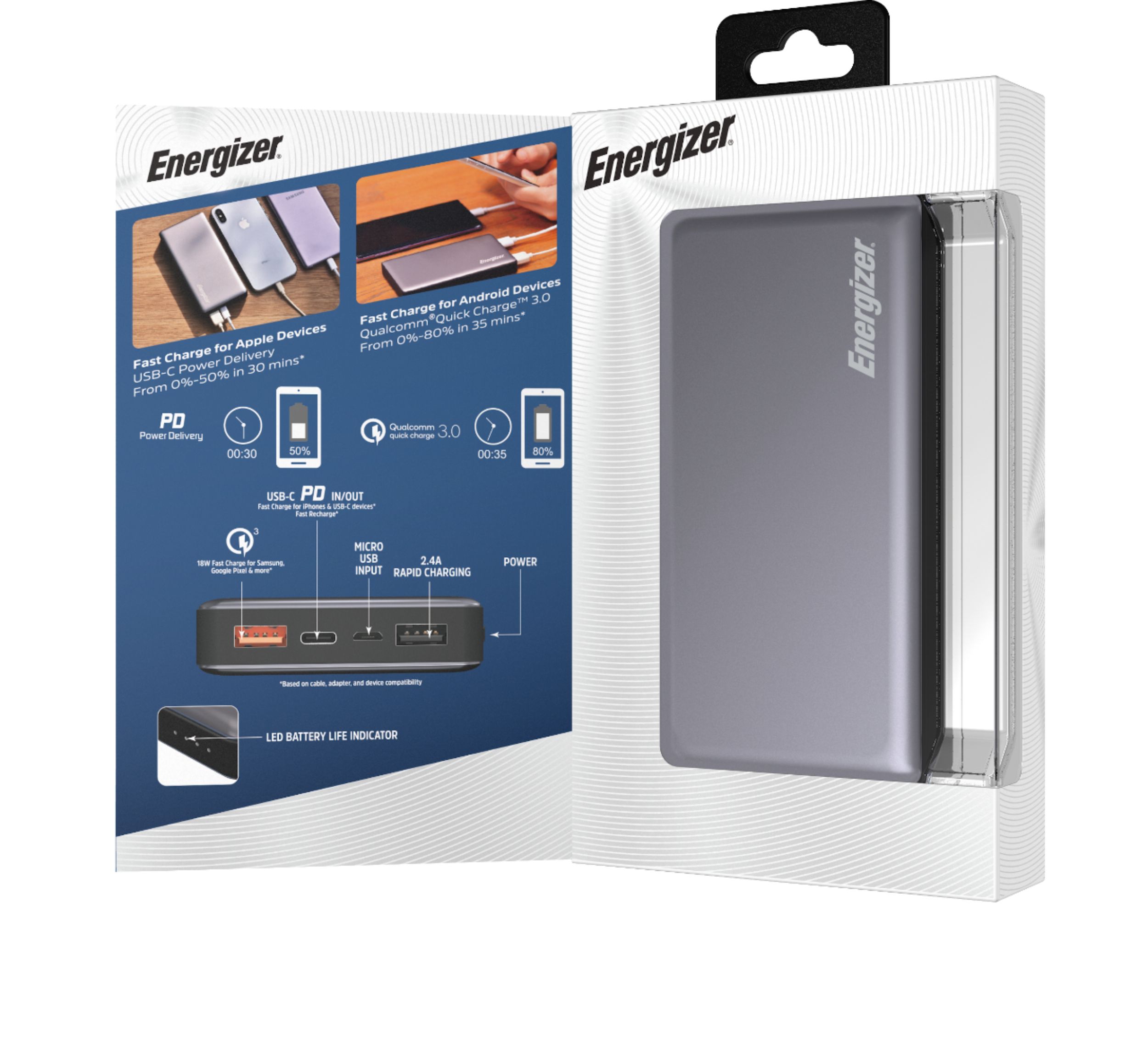 Power Bank batterie externe 20 000 mAh - Compatible Apple et Android