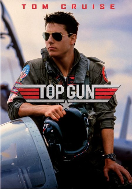 Top Gun (1986) - Filmaffinity