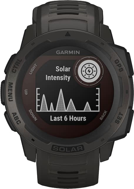 Black friday garmin instinct solar Outlet