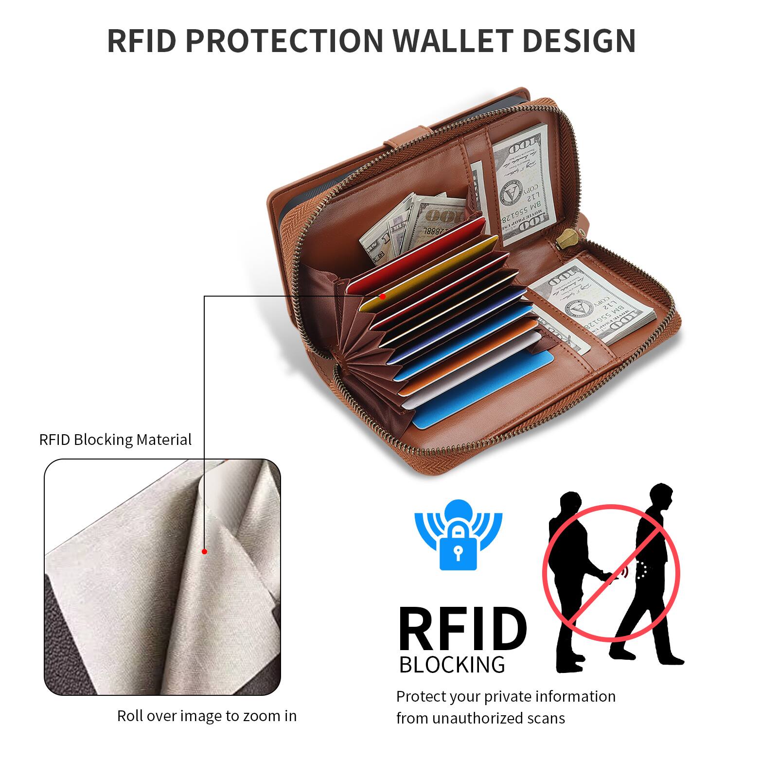 RFID PROTECTION WALLET DESIGN

OOD $7.97 2888L

000 COLI 217 BM 556128 for 100 - COPY L12 BM 556128 100

RFID Blocking Material

RFID BLOCKING

Roll over image to zoom in

Protect your private information from unauthorized scans