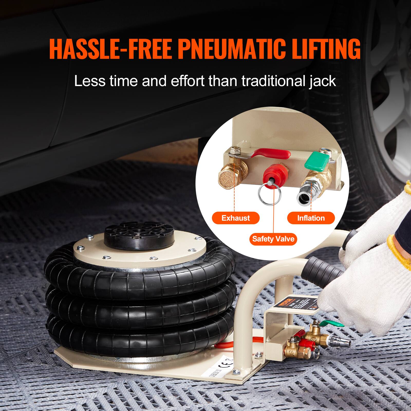 HASSLE-FREE PNEUMATIC LIFTING  
Less time and effort than traditional jack  
Exhaust  
Inflation  
Safety Valve