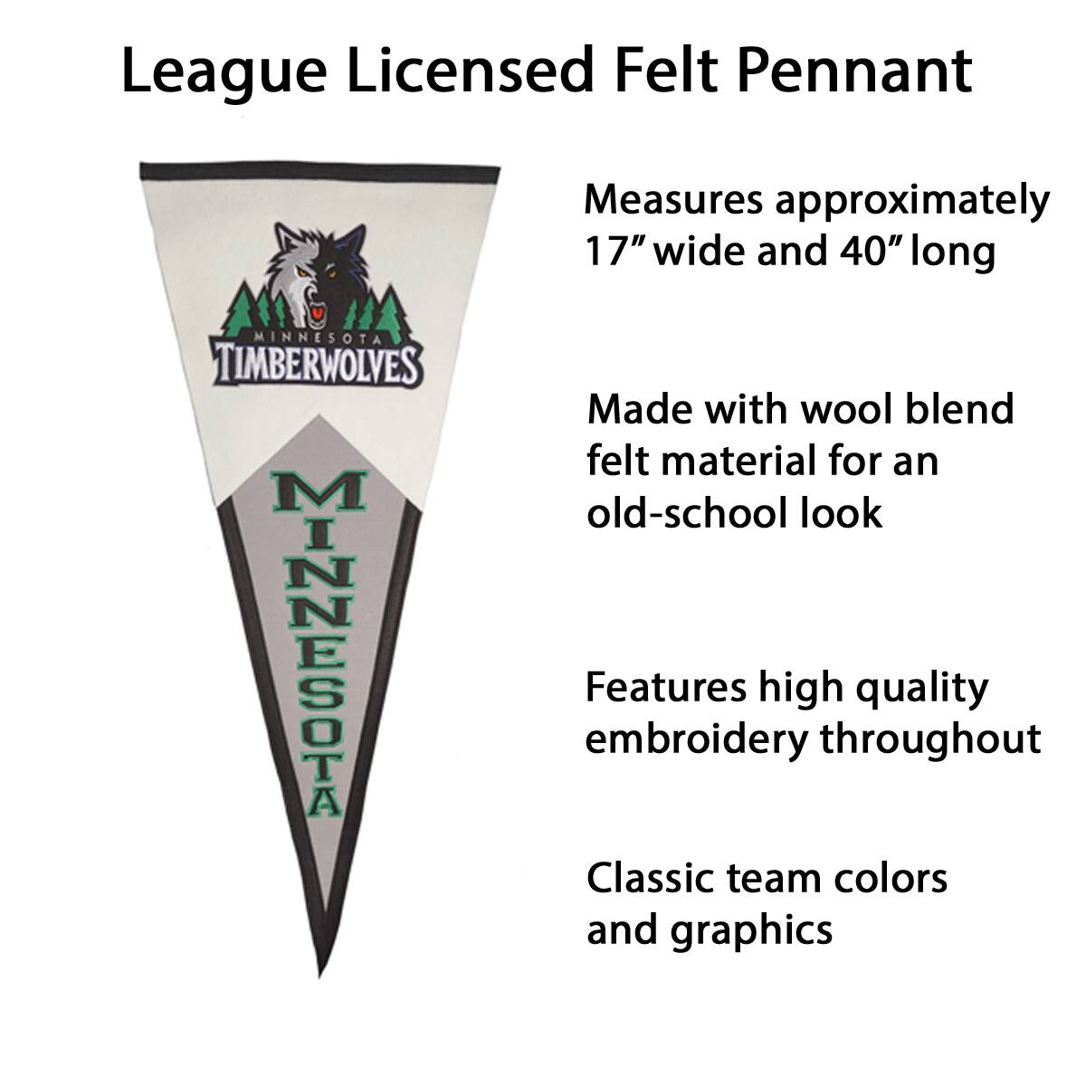 League Licensed Felt Pennant

- Measures approximately 17" wide and 40" long
- Made with wool blend felt material for an old-school look
- Features high quality embroidery throughout
- Classic team colors and graphics