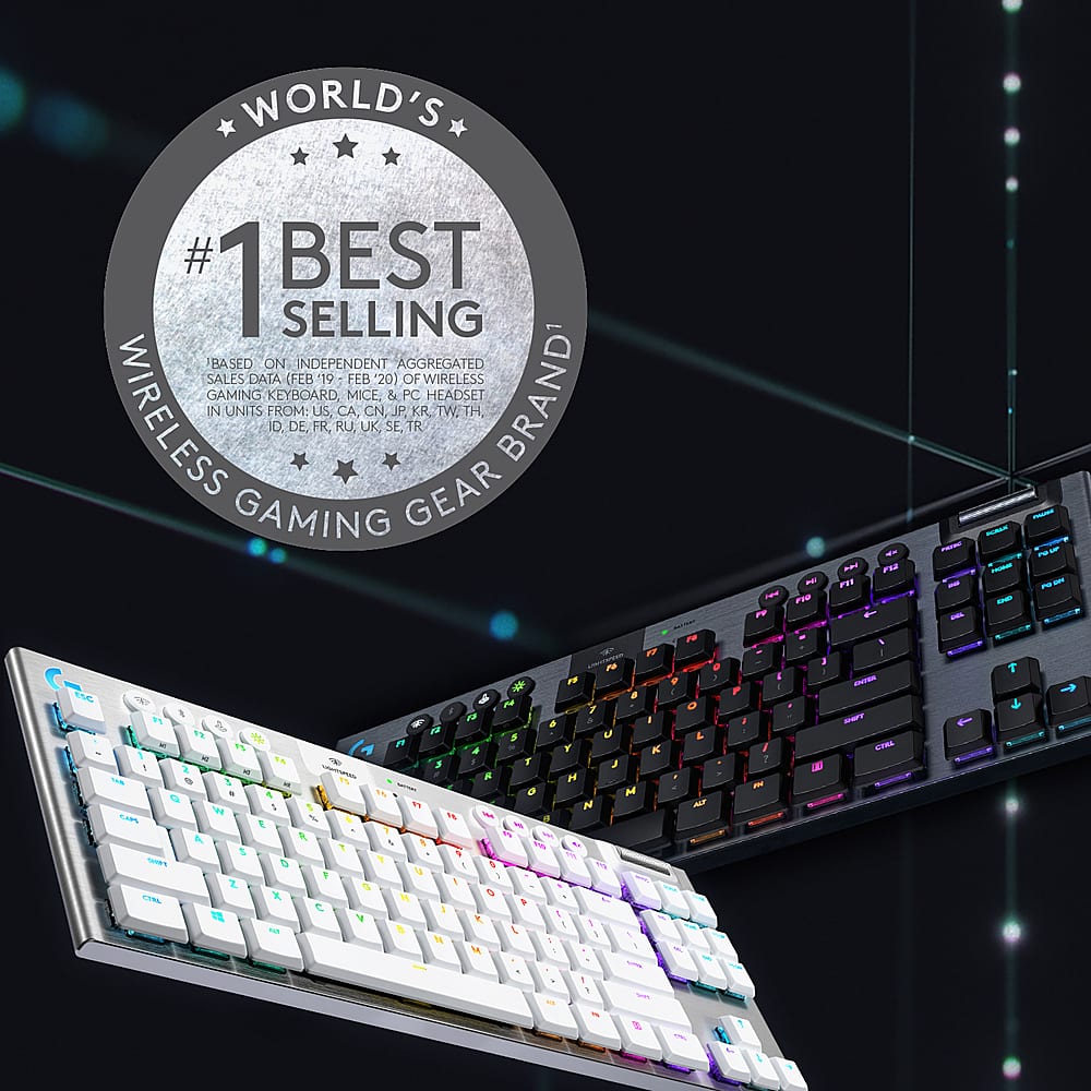 WORLD'S #1 BEST SELLING GAMING GEAR BASED ON INDEPENDENT AGGREGATED SALES DATA FEB 19 - FEB 20 OF WIRELESS GAMING UNITS FROM: D KEYBOARD, DE US. FR, RU CA MICE, UK CN, SE & JP. PC TR KR HEADSET TW, TH BRANDI GAMING GEAR.
