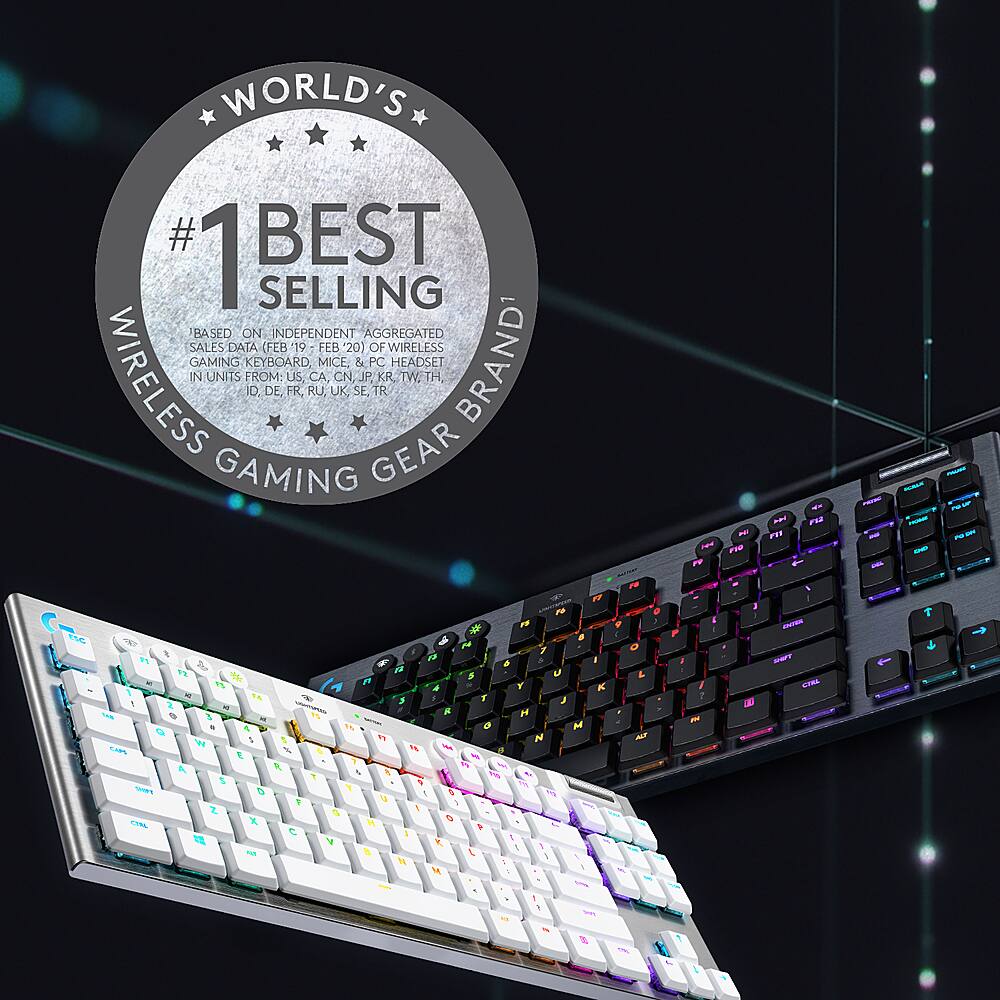 WORLD'S #1 BEST SELLING GAMING GEAR BASED ON INDEPENDENT AGGREGATED SALES DATA FEB 19 - FEB 20 OF WIRELESS GAMING UNITS FROM: D KEYBOARD, DE US. FR, RU CA MICE, UK CN, SE & JP. PC TR KR HEADSET TW, TH BRANDI GAMING GEAR.