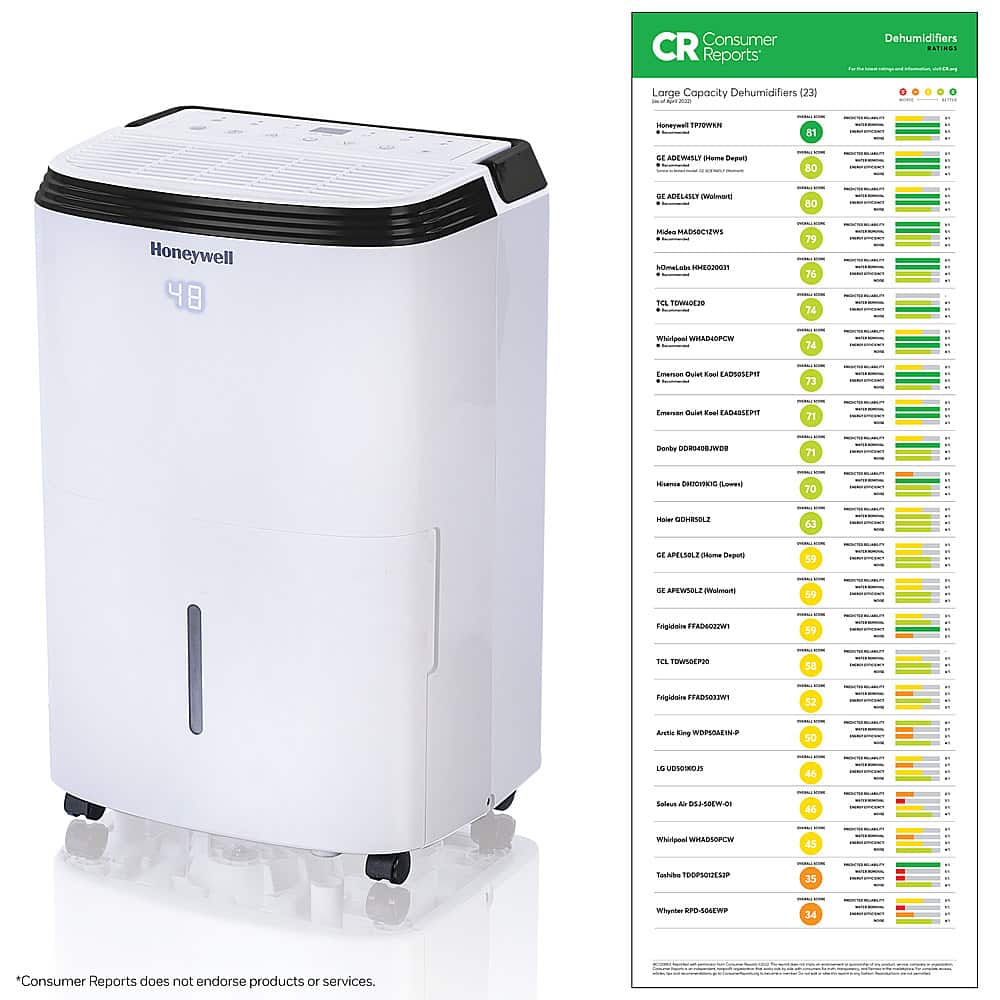 Front. Honeywell - Honeywell Energy Star 50-Pint Dehumidifier with Washable Filter - White.