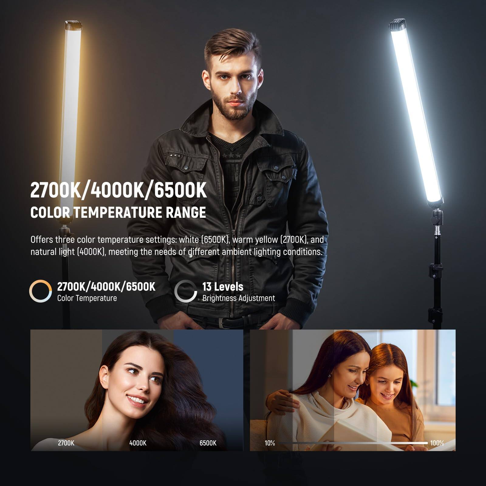 2700K/4000K/6500K COLOR TEMPERATURE RANGE

Offers three color temperature settings: white (6500K), warm yellow (2700K), and natural light (4000K), meeting the needs of different ambient lighting conditions.

2700K/4000K/6500K Color Temperature

13 Levels Brightness Adjustment

2700K 4000K 6500K

10% 100%