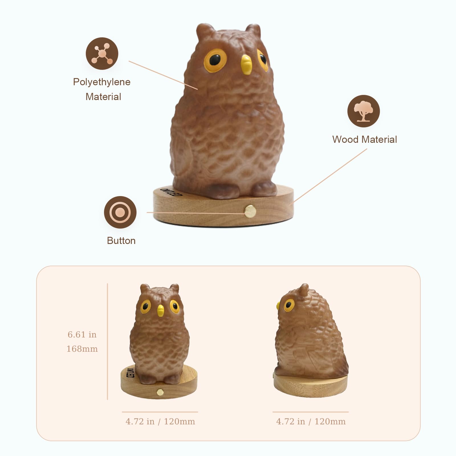 Polyethylene Material  
Wood Material  
Button  

6.61 in / 168mm  
4.72 in / 120mm  
4.72 in / 120mm