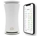 Front Zoom. uHoo - Smart Indoor Air Quality Monitor - White.