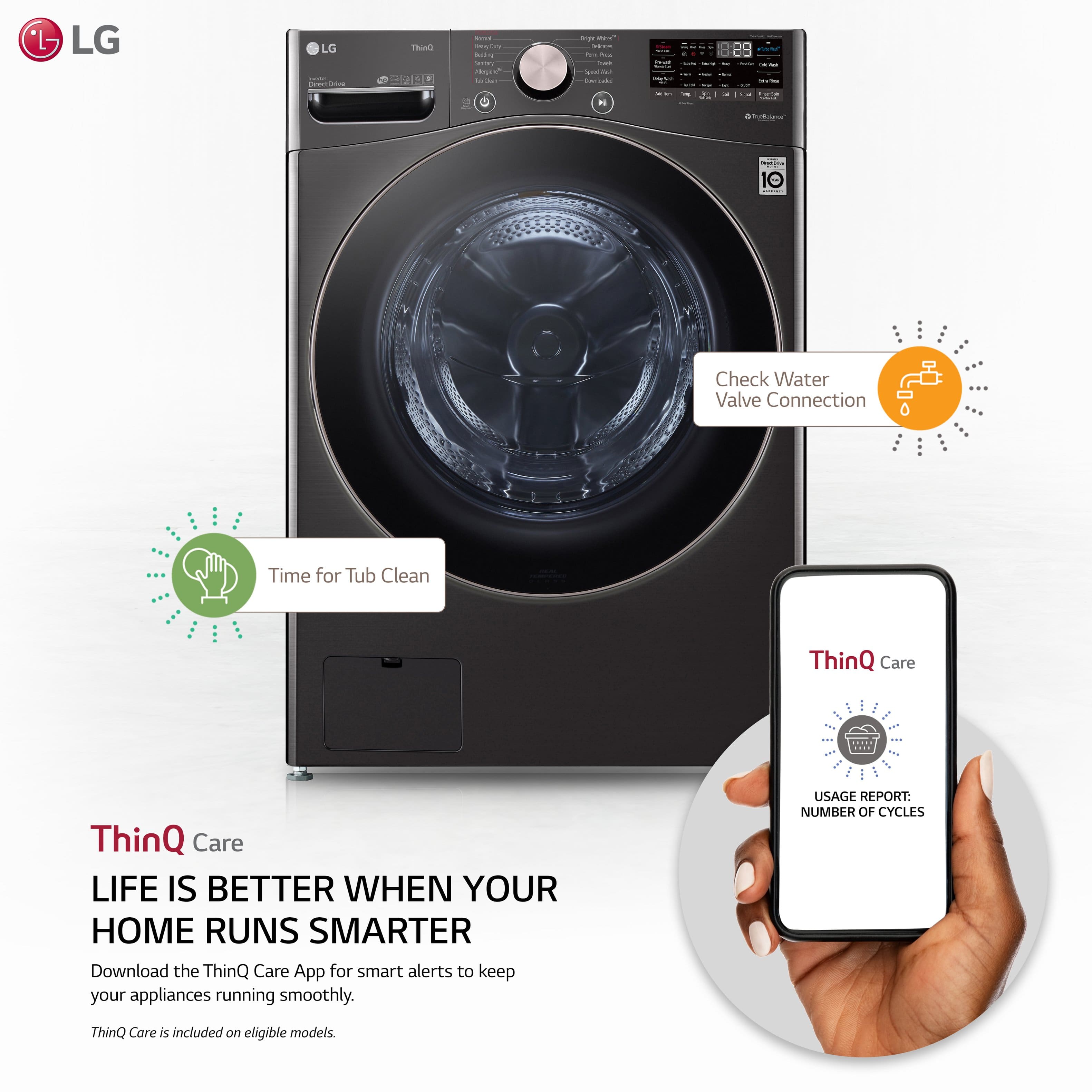 LG ThinQ Care: Life is Better When Your Home Runs Smarter. Download the ThinQ Care App for smart alerts to keep your appliances running smoothly. Usage Report: Number of Cycles. ThinQ Care is included on eligible models.