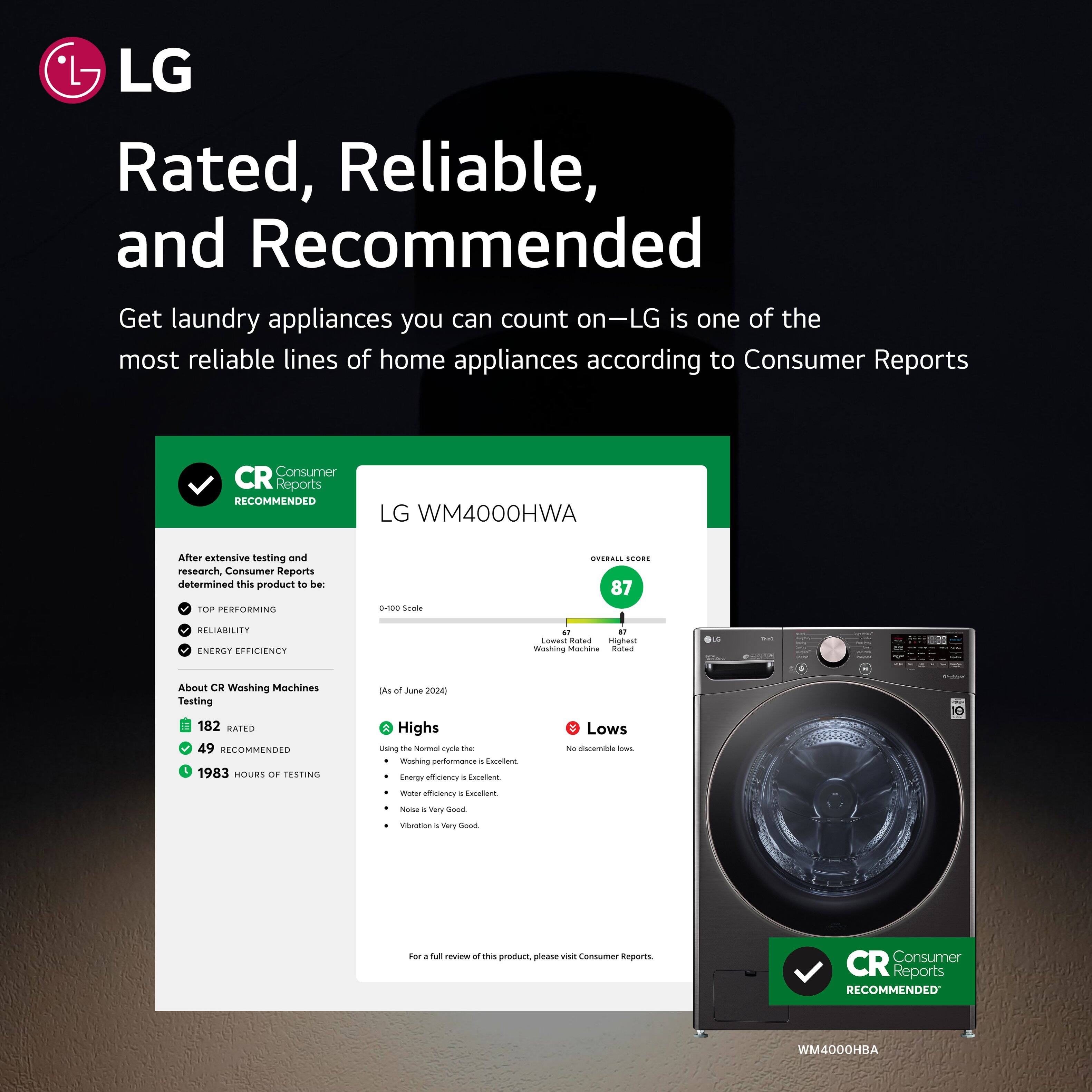 LG 4.5 Cu. Ft. High Efficiency Stackable Smart Front Load Washer with