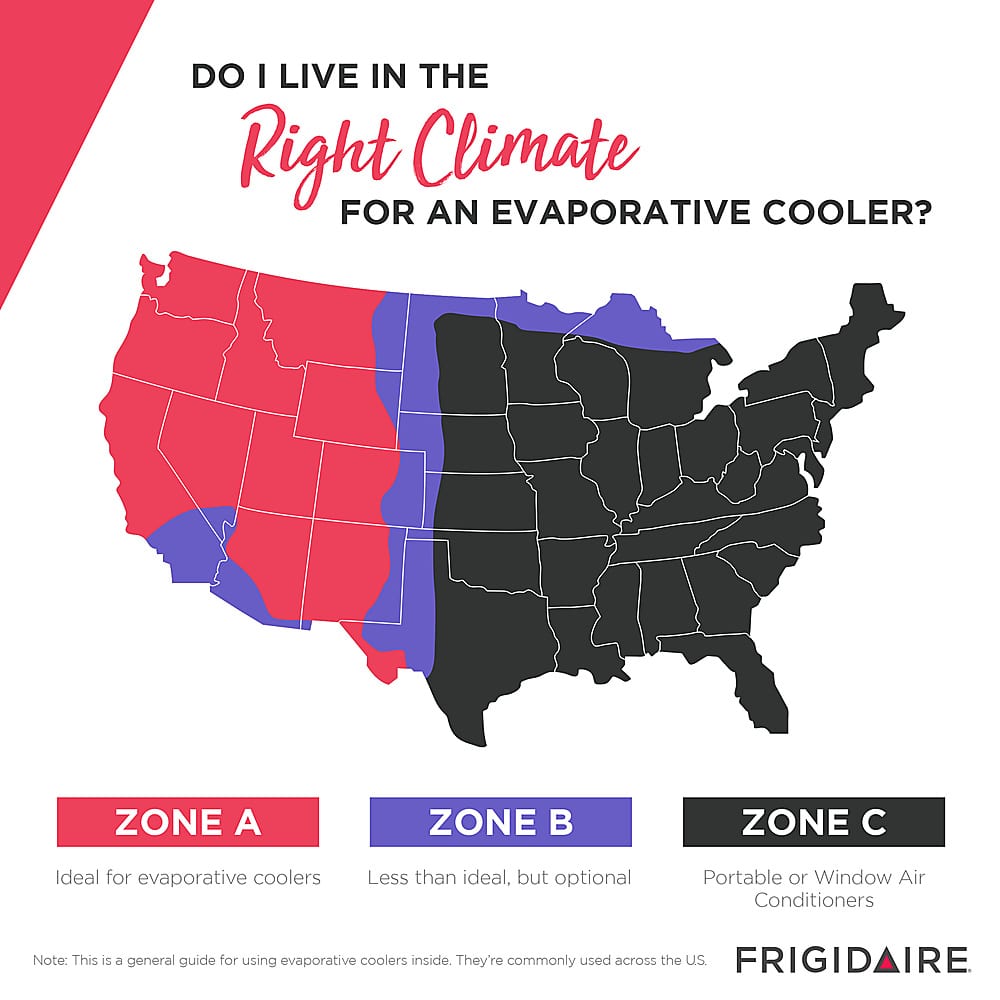 NewAir Frigidaire 2in1 Evaporative Air Cooler and Fan, 250 sq. ft