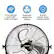 Alt View 17. NewAir - 3000 CFM 18” High Velocity Portable Floor Fan with 3 Fan Speeds and Long-Lasting Ball Bearing Motor - Black.