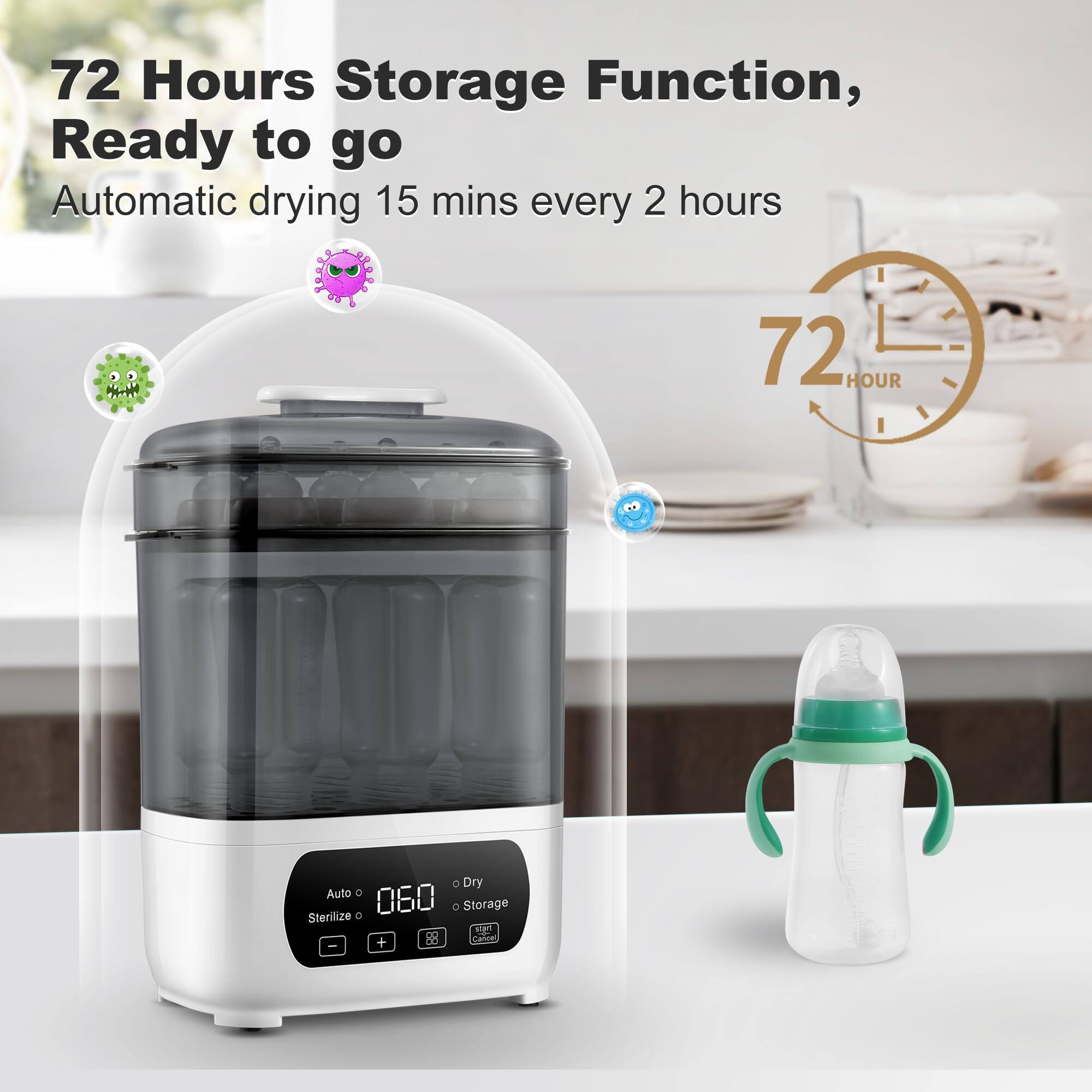 72 Hours Storage Function, Ready to go  
Automatic drying 15 mins every 2 hours  

72 HOUR  

Auto 060  
Sterilize  
Dry  
Storage
