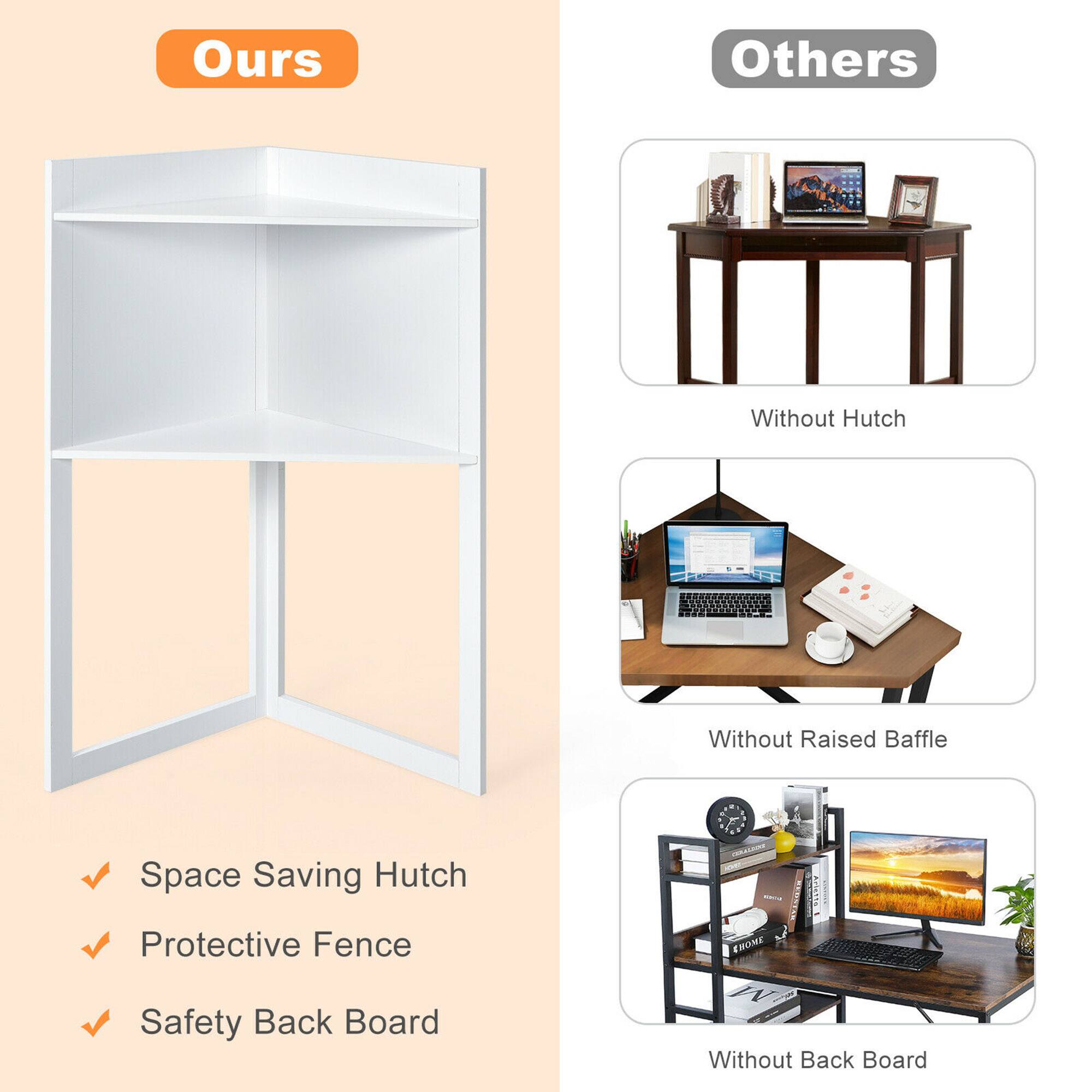 Ours: Space Saving Hutch, Protective Fence, Safety Back Board

Others: Without Hutch, Without Raised Baffle, Without Back Board