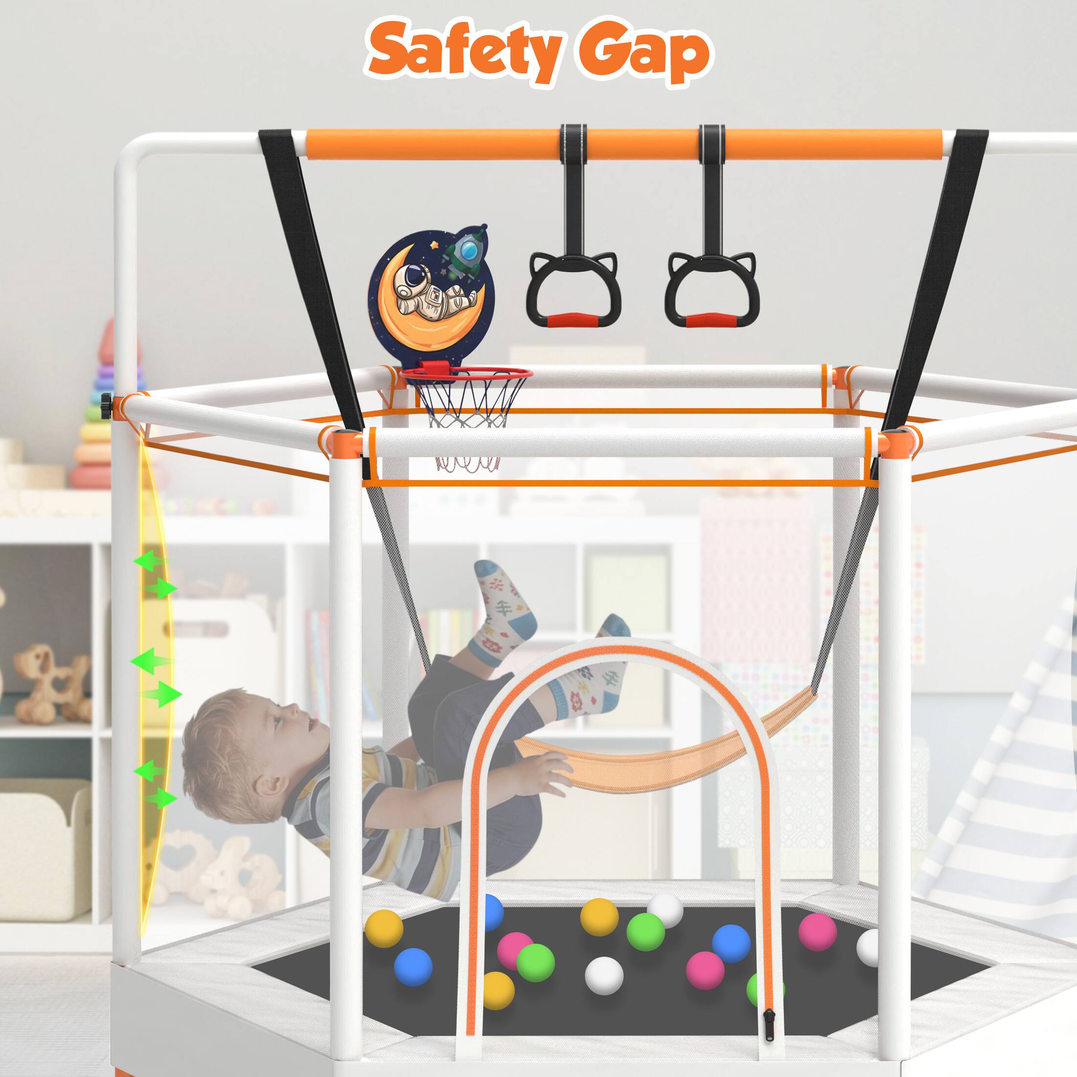 Safety Gap