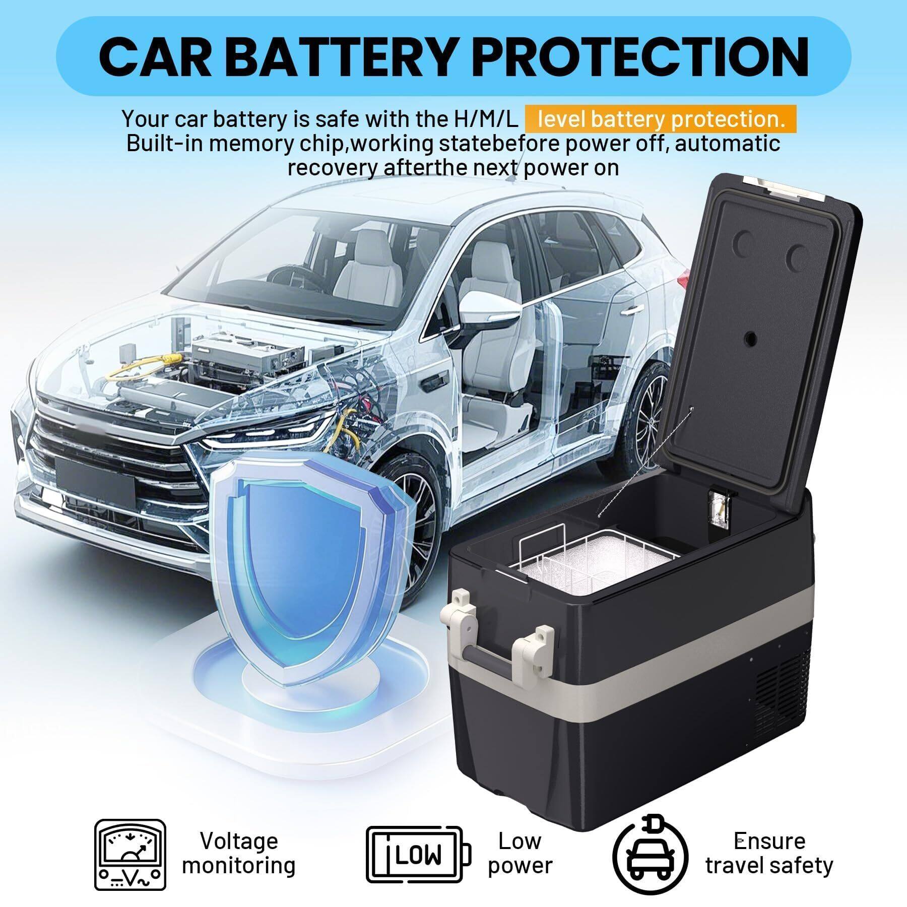 CAR BATTERY PROTECTION

Your car battery is safe with the H/M/L level battery protection. Built-in memory chip, working state before power off, automatic recovery after the next power on.

- Voltage monitoring
- Low power
- Ensure travel safety