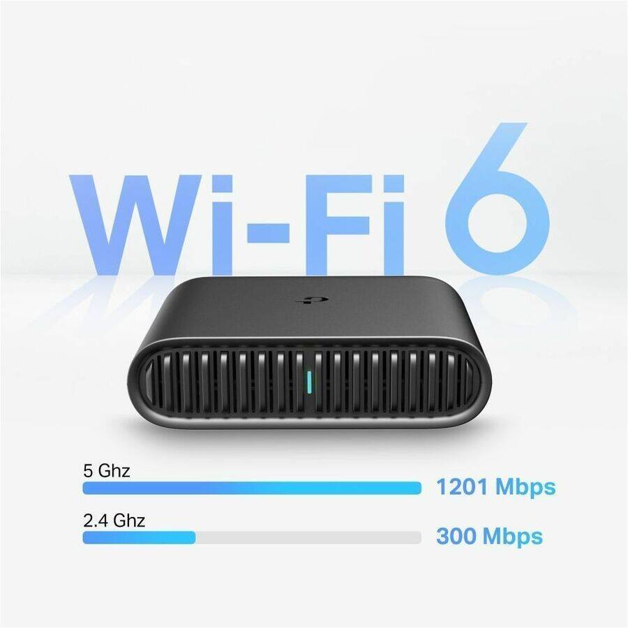 Wi-Fi 6

5 GHz: 1201 Mbps  
2.4 GHz: 300 Mbps