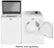 Alt View Zoom 13. Maytag - 7.0 Cu. Ft. Electric Dryer with Moisture Sensing - White.