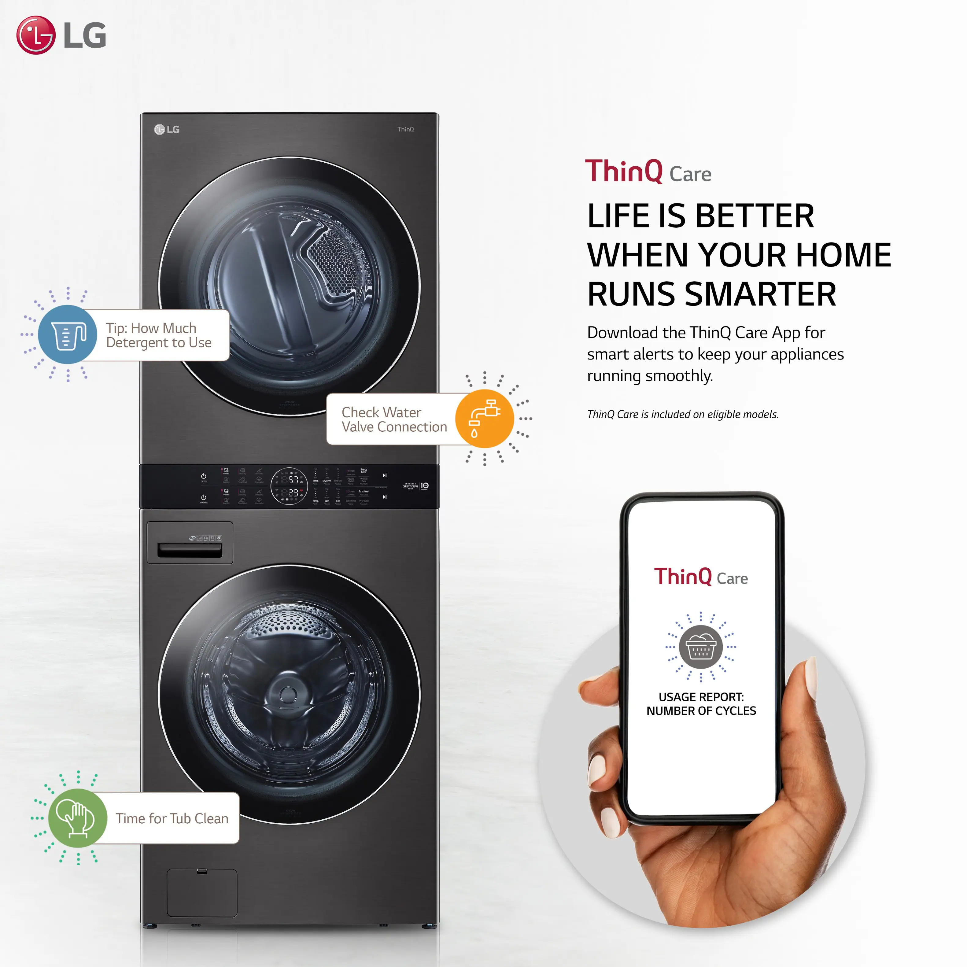 The text on the image can be grouped and corrected as follows:

1. LG: LG is the brand of the appliance.
2. ThinQ Care: ThinQ Care is a feature or app that helps monitor and maintain the appliance.
3. Life is better when your home runs smarter: This is a slogan or tagline promoting the benefits of using smart appliances.
4. Download the ThinQ Care App: This is a call to action to download the app for smart alerts and usage reports.
5. Check Water Valve Connection: This is a tip for maintaining the appliance properly.
6. ThinQ Care is included on eligible models: This is an additional benefit or feature for customers who purchase eligible models.
7. Usage Report: Number of Cycles: This is a feature that provides a report on the usage of the appliance.
8. Time for Tub Clean: This is a reminder to clean the tub in the appliance.