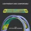 Lightweight and Comfortable 178 G Soft Adjustable Headband