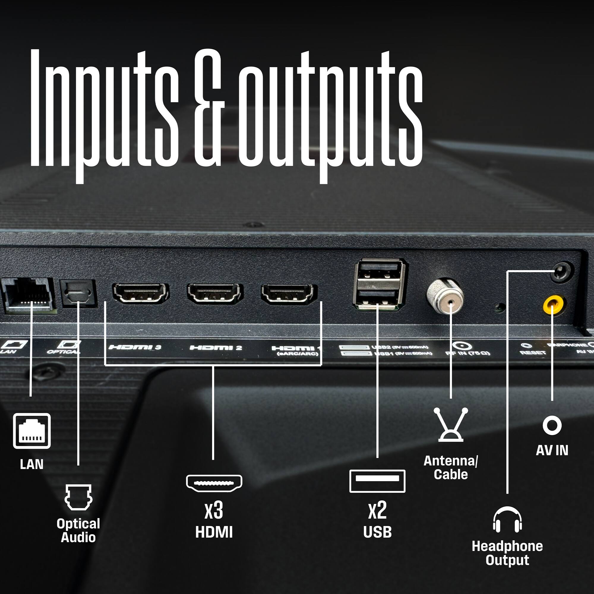 Inputs & Outputs

- LAN
- Optical Audio
- HDMI x3
- USB x2
- Antenna/Cable
- AV IN
- Headphone Output
