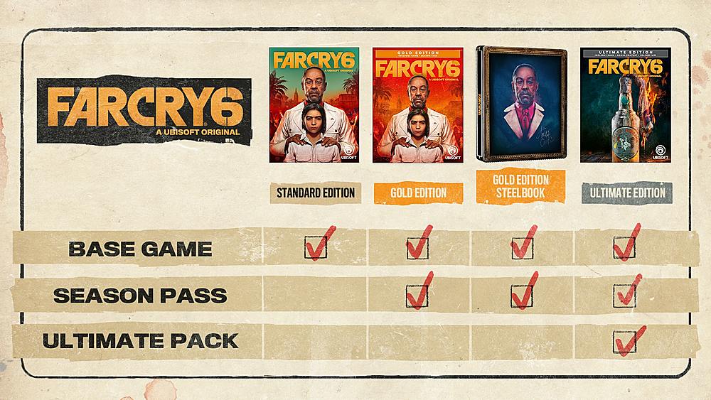 Far Cry 6 Standard Edition PlayStation 4, PlayStation 5 UBP30512263 - Best  Buy