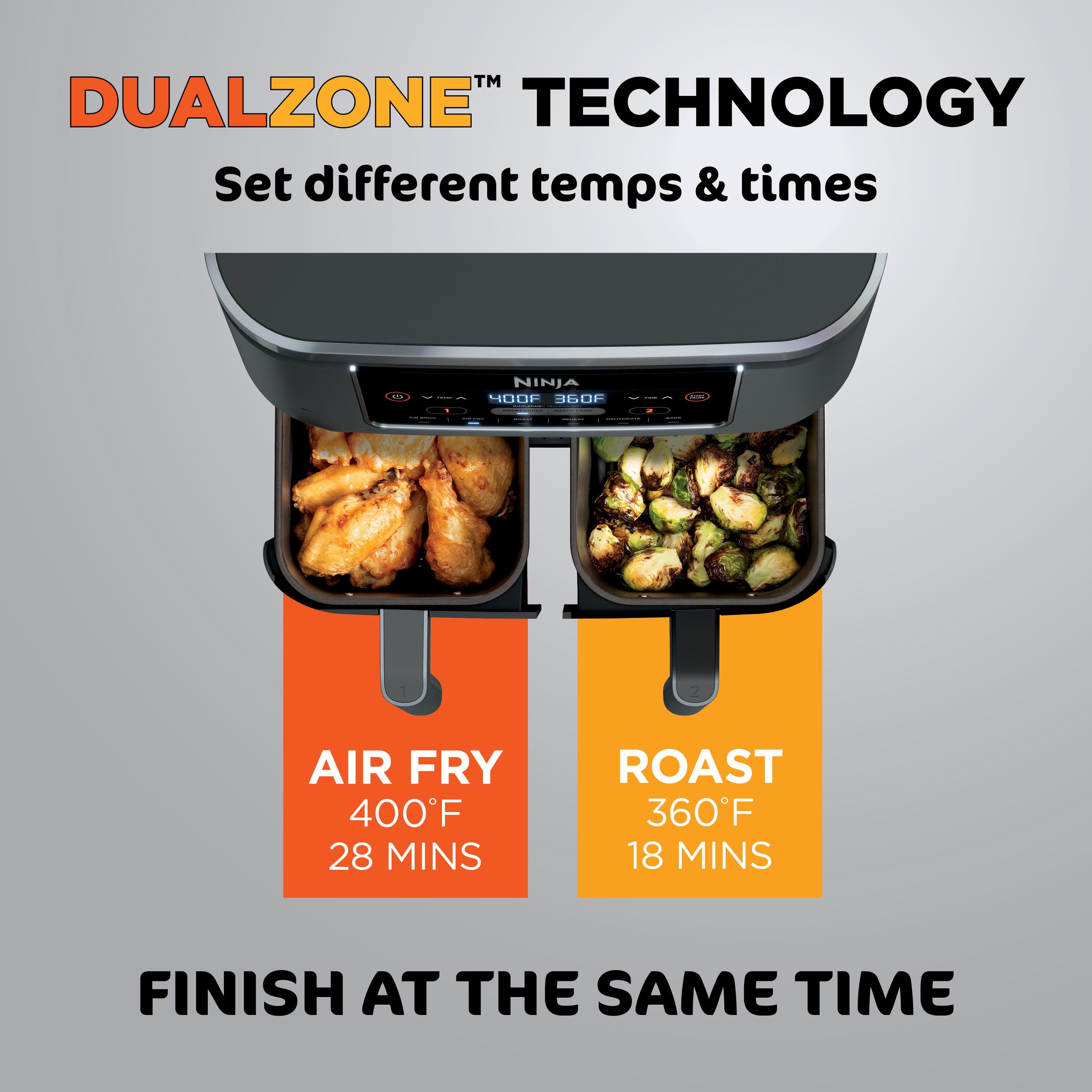 DUALZONE TECHNOLOGY Set different temps & times NINJA 400°F 28 MINS AIR FRY 400°F 28 MINS ROAST 360°F 18 MINS FINISH AT THE SAME TIME