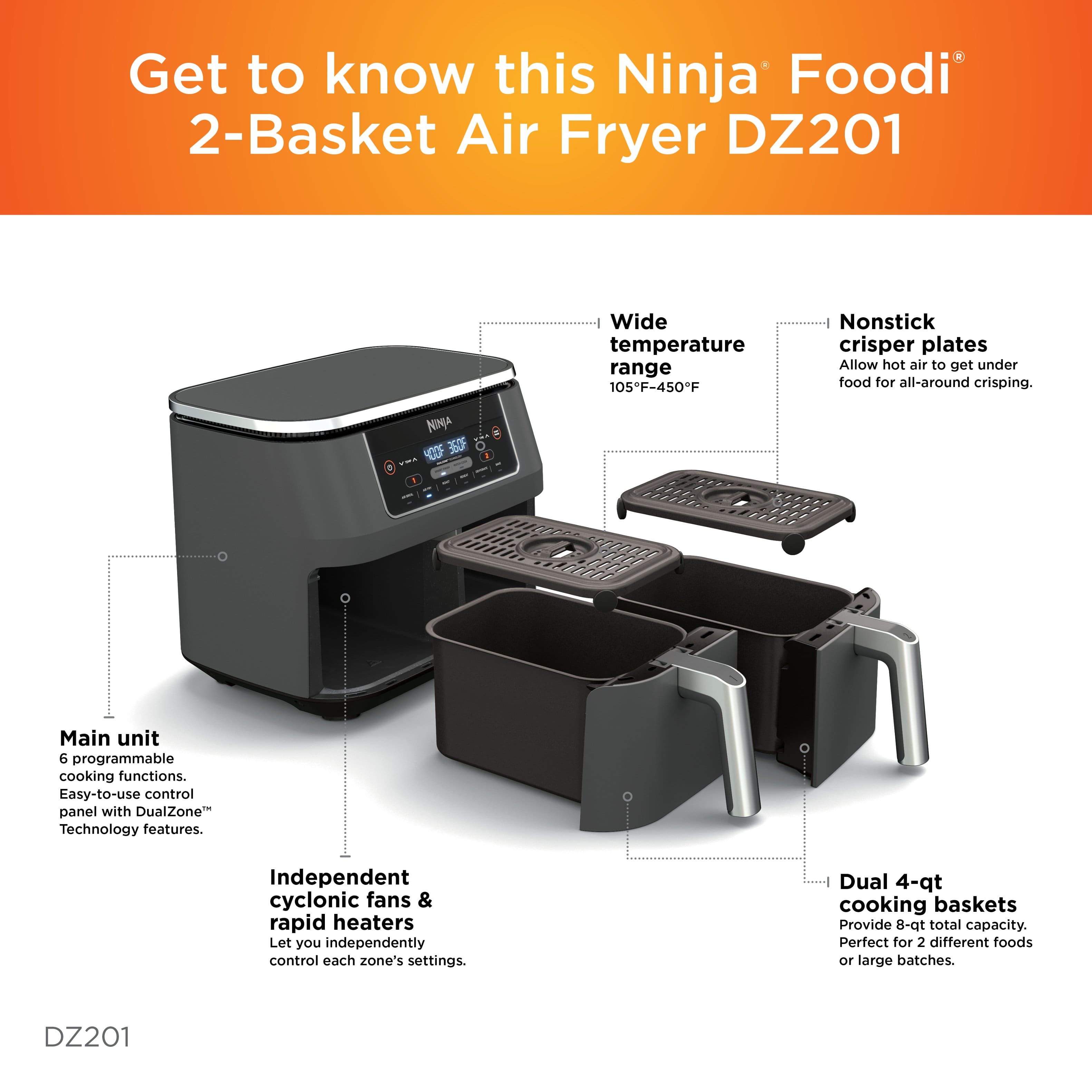 Get to know this Ninja Foodi 2-Basket Air Fryer DZ201. Wide temperature range (105-F-450F) Nonstick crisper plates allow hot air to get under food for all-around crisping. 1 Main unit 6 programmable cooking functions. Easy-to-use control panel with DualZone technology features. Independent cyclonic fans & rapid heaters let you independently control each zone's settings. Dual 4-qt cooking baskets provide 8-qt total capacity. Perfect for 2 different foods or large batches. DZ201.