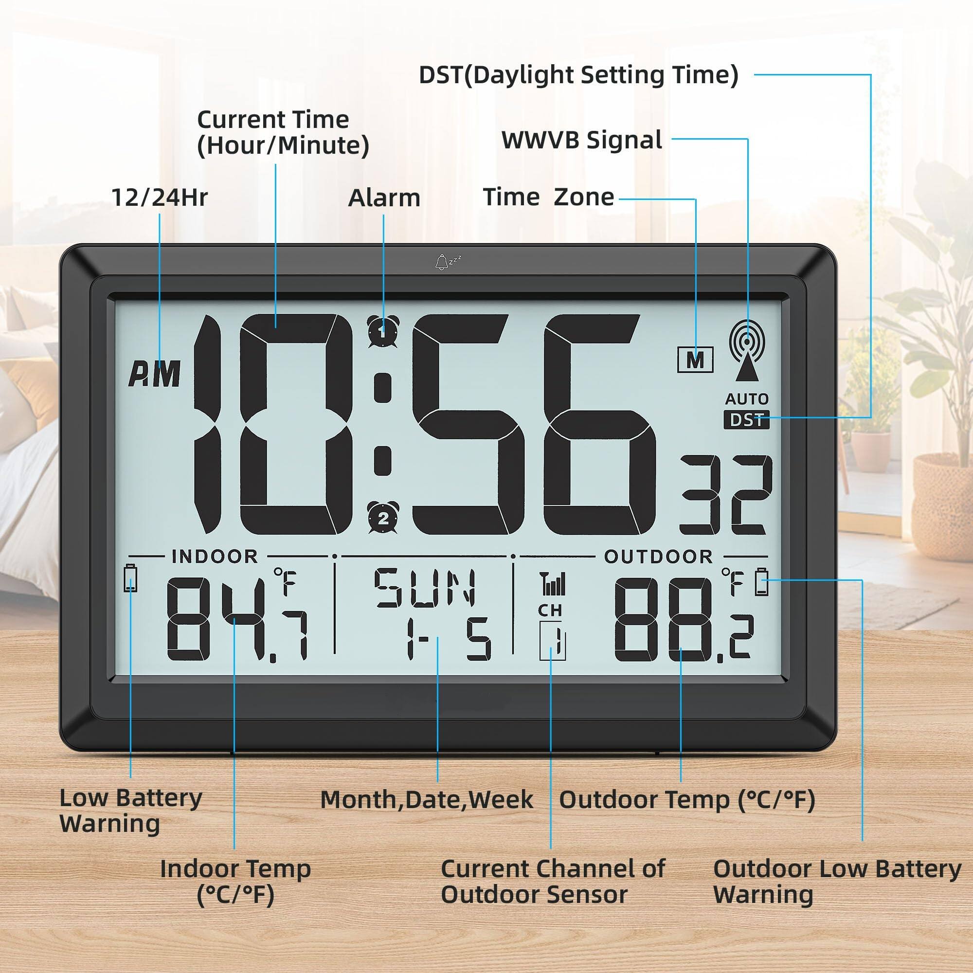 Sure, here is the corrected and grouped text from the image:

- **DST (Daylight Setting Time)**
- **WWVB Signal**
- **Time Zone**
- **Current Time (Hour/Minute)**
- **12/24Hr**
- **Alarm**
- **AM 10:56**
- **M**
- **AUTO DST**
- **INDOOR 84.7°F**
- **SUN 1-5**
- **OUTDOOR 88.2°F**
- **Low Battery Warning**
- **Month, Date, Week**
- **Outdoor Temp (°C/°F)**
- **Indoor Temp (°C/°F)**
- **Current Channel of Outdoor Sensor**
- **Outdoor Low Battery Warning**