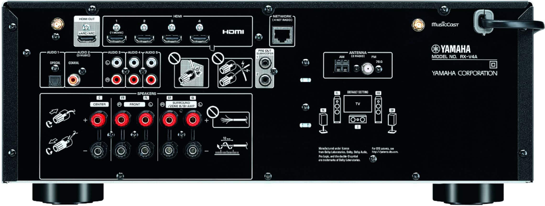 Back. Yamaha - RX-V4A 5.2-channel AV Receiver with 8K HDMI and MusicCast - Black.