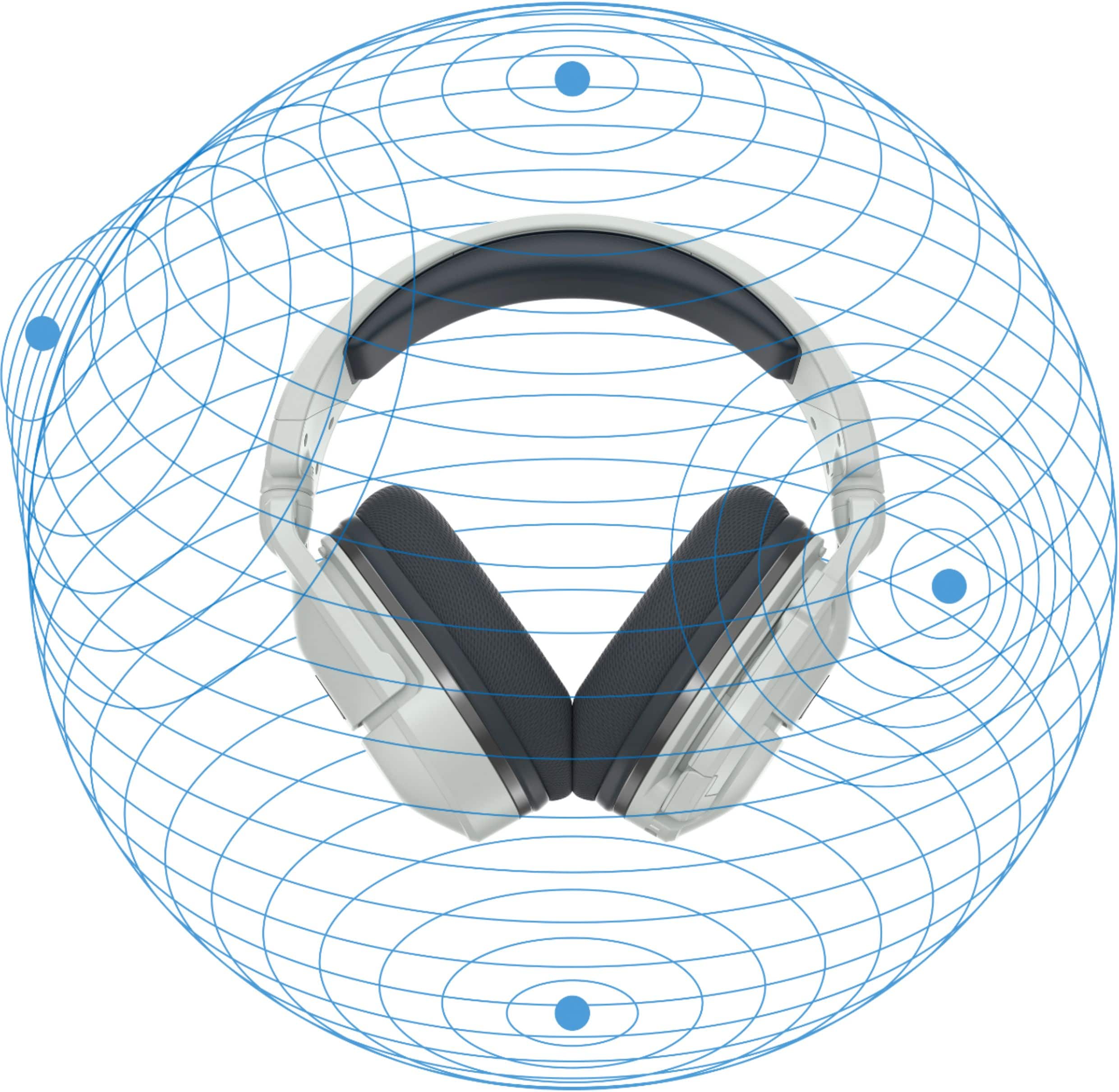 Alt View 12. Turtle Beach - Stealth 600 Gen 2 Wireless Gaming Headset for PlayStation 5 PS5 PlayStation 4 PS4 & Nintendo Switch - White/Silver.