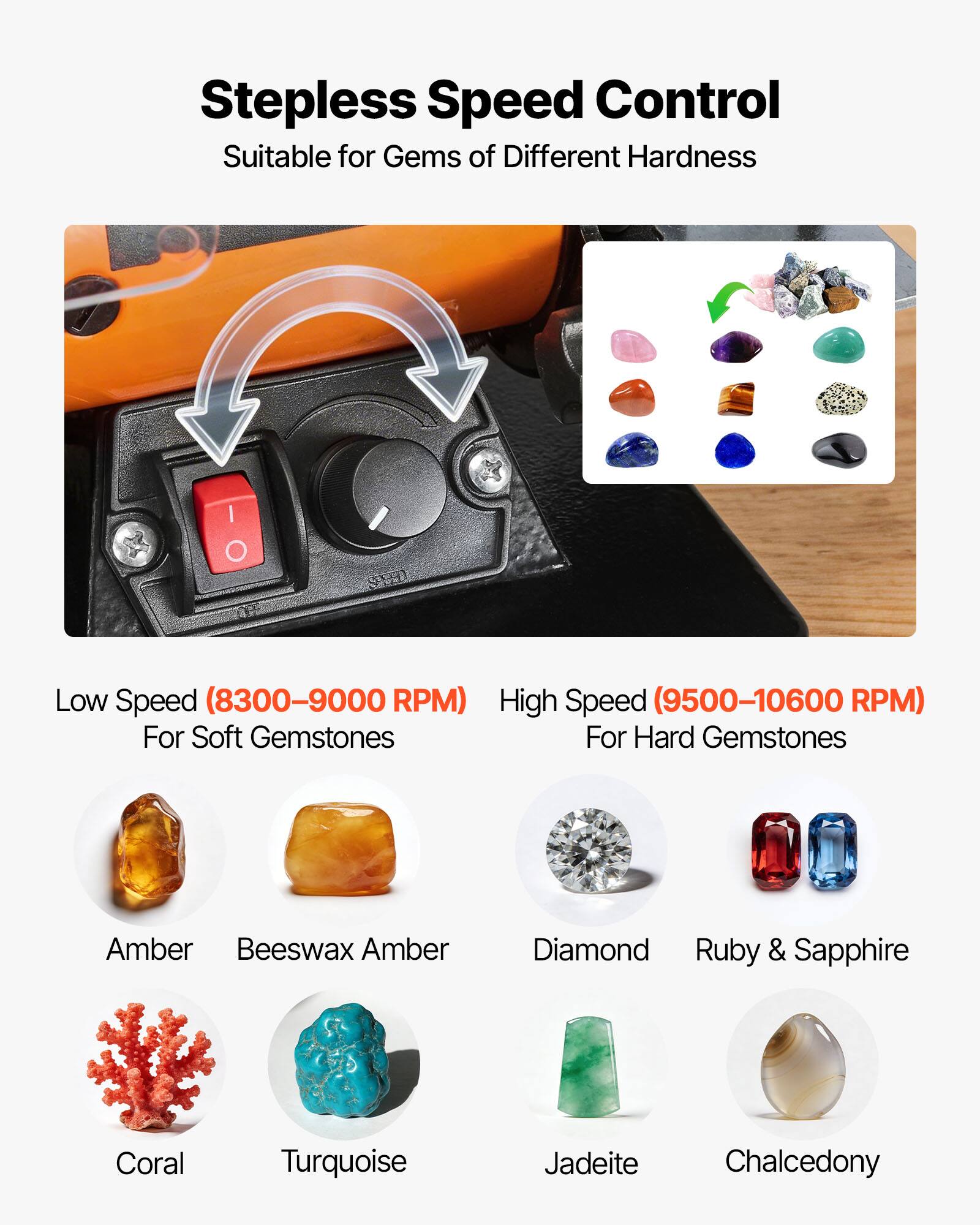 Stepless Speed Control  
Suitable for Gems of Different Hardness  

Low Speed (8300-9000 RPM)  
For Soft Gemstones  

High Speed (9500-10600 RPM)  
For Hard Gemstones  

Amber  
Beeswax Amber  
Coral  
Turquoise  
Jadeite  
Chalcedony  
Diamond  
Ruby & Sapphire