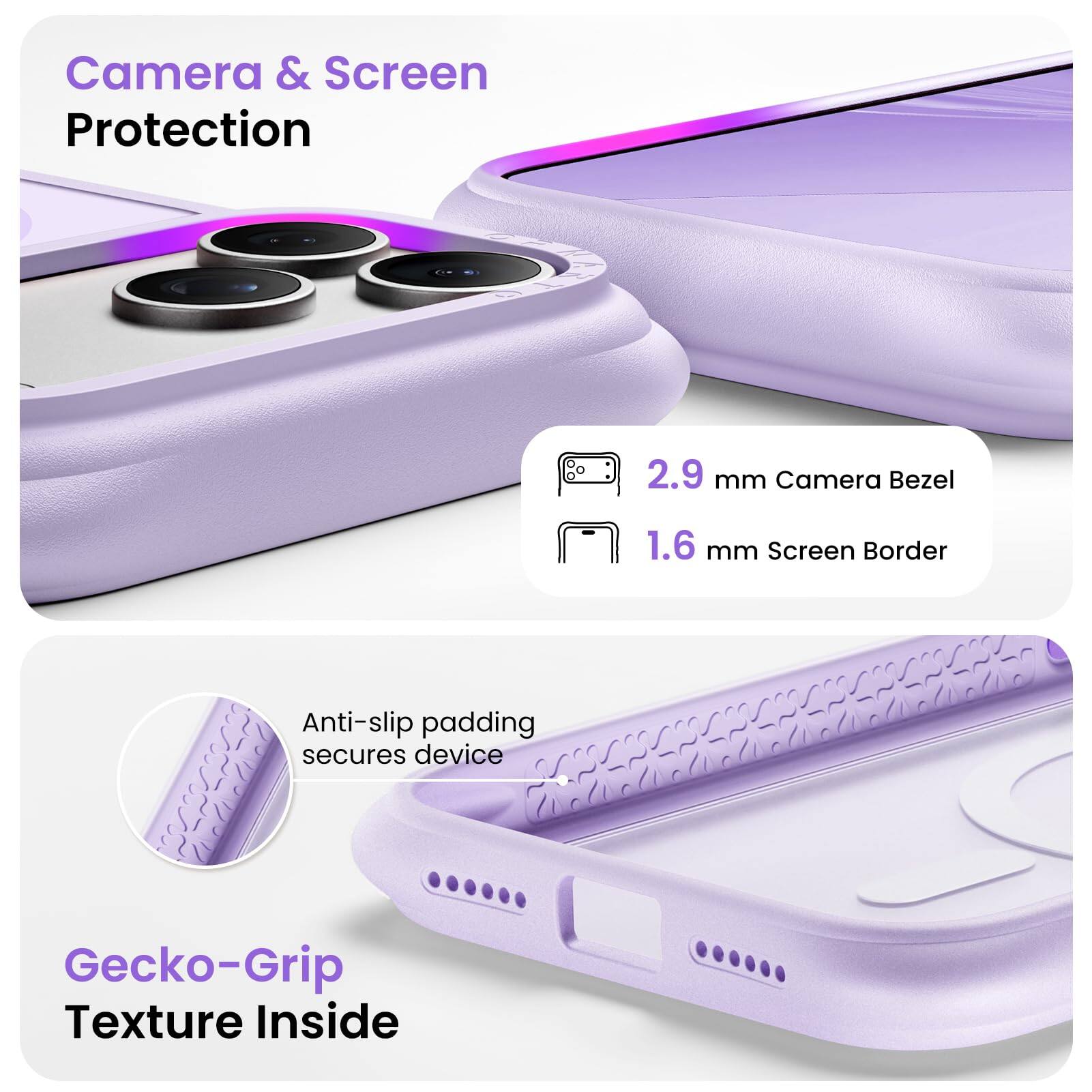 Camera & Screen Protection

2.9 mm Camera Bezel

1.6 mm Screen Border

Anti-slip padding secures device

Gecko-Grip Texture Inside