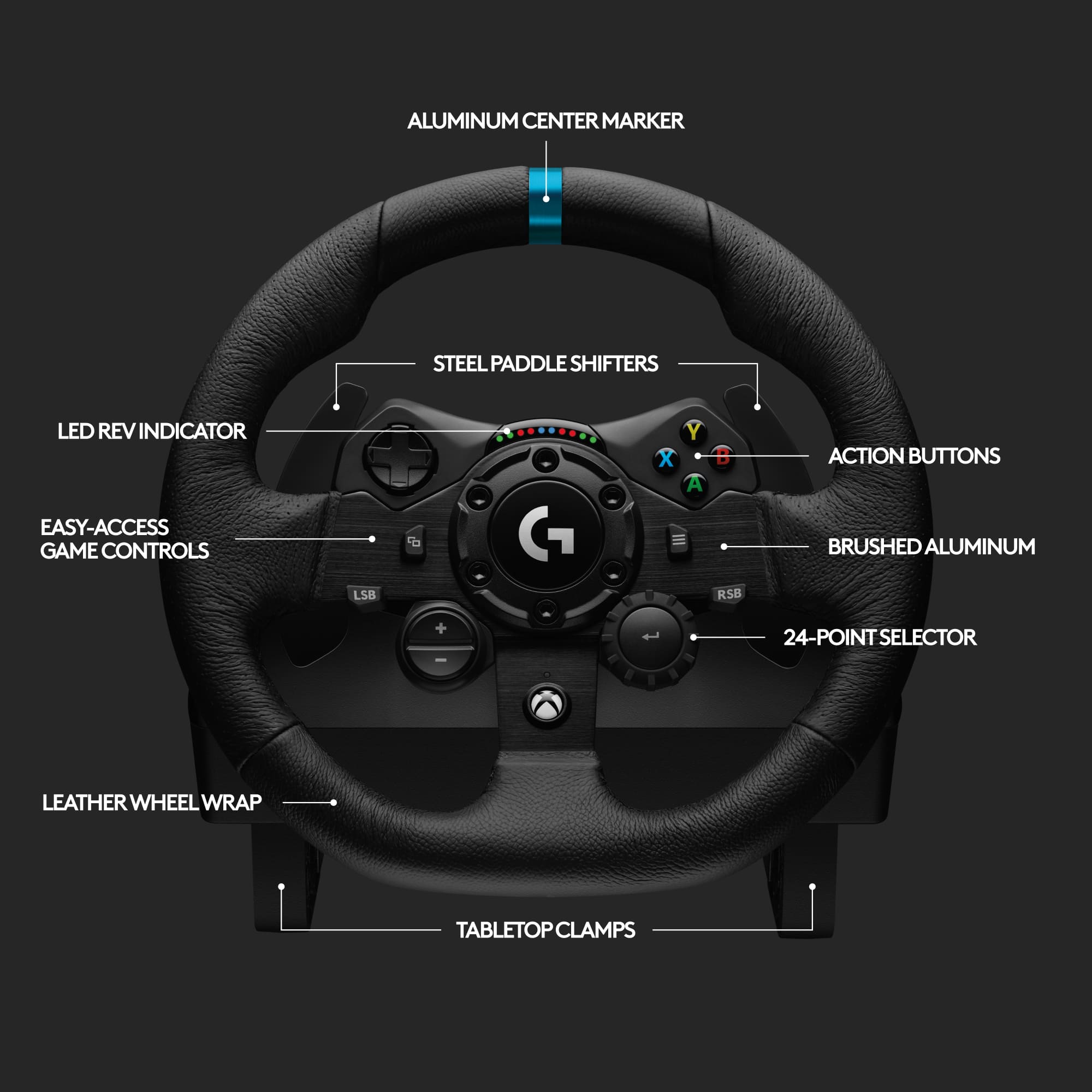 The image features a steering wheel with a diagram showing the various components and functions. The text on the image is grouped as follows:
1. Aluminum Center Marker
2. Steel Paddle Shifters
3. LED Rev Indicator
4. Y X B A Action Buttons
5. Easy-Access Game Controls
6. Brushed Aluminum
7. LSB RSB + 24-Point Selector
8. Leather Wheel Wrap
9. Tabletop Clamps