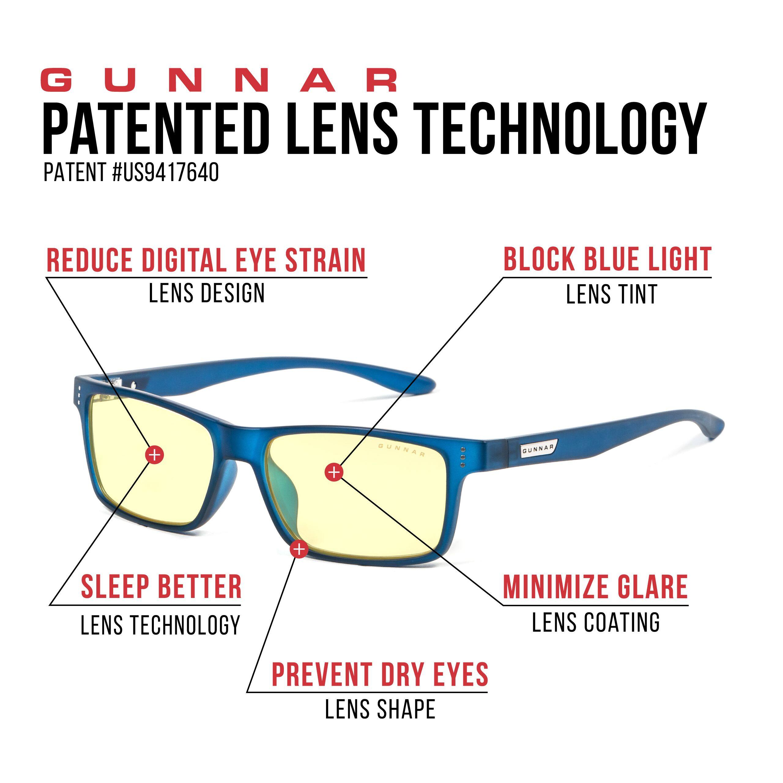 GUNNAR Patented Lens Technology:

* Reduce digital eye strain
* Lens design
* Block Blue Light
* Lens tint
* Sleep better
* Minimize glare
* Lens coating
* Prevent dry eyes
* Lens shape