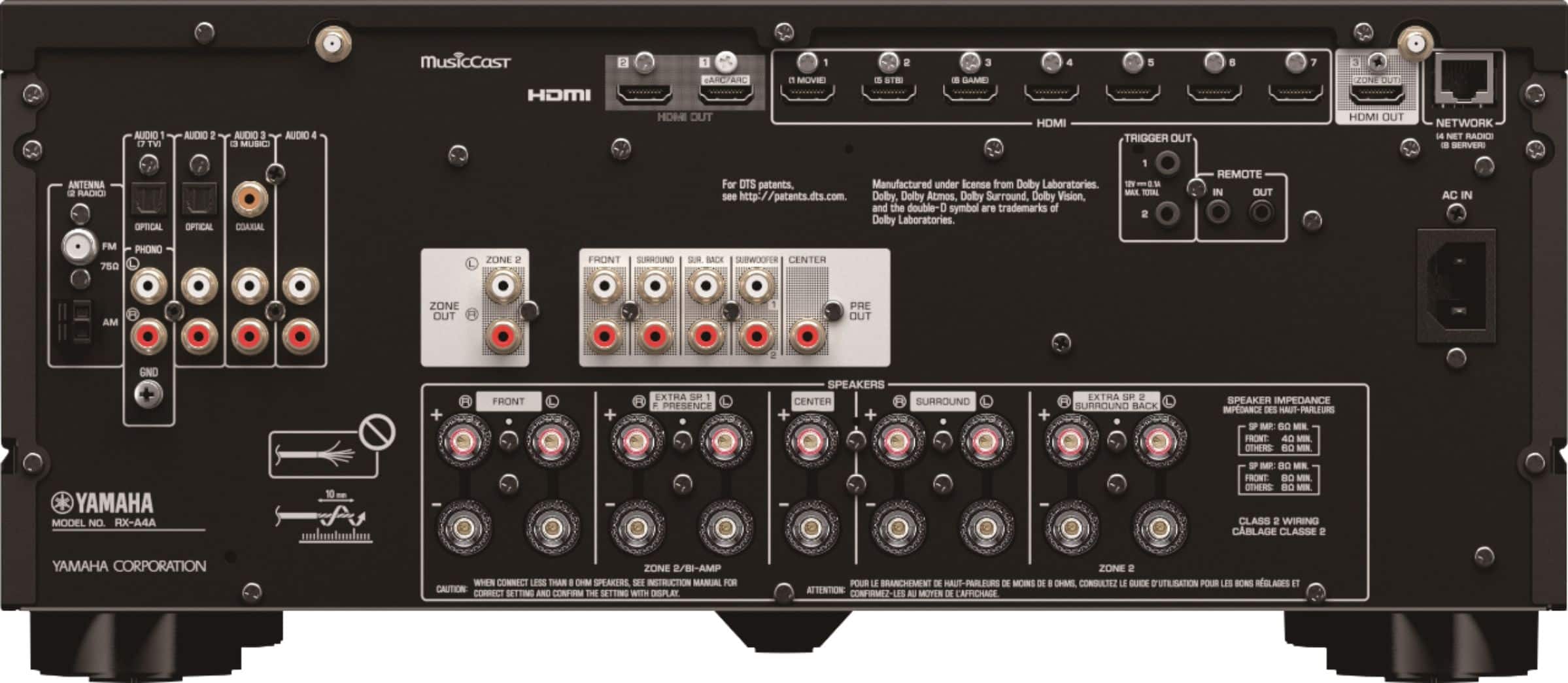 Back. Yamaha - AVENTAGE RX-A4A 110W 7.2-Channel AV Receiver with 8K HDMI and MusicCast - Black.