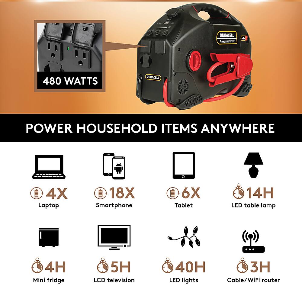 Duracell Powerpack Pro 1300 Amp Jumpstarter, Air Compressor & 600W