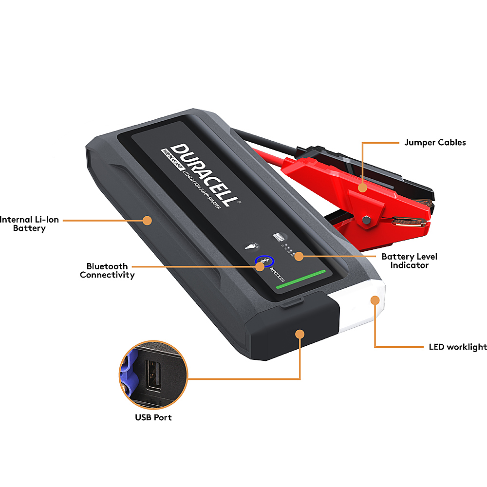 Duracell 1100 Amp Bluetooth Lithium-Ion Jump-Starter – Battery-Biz