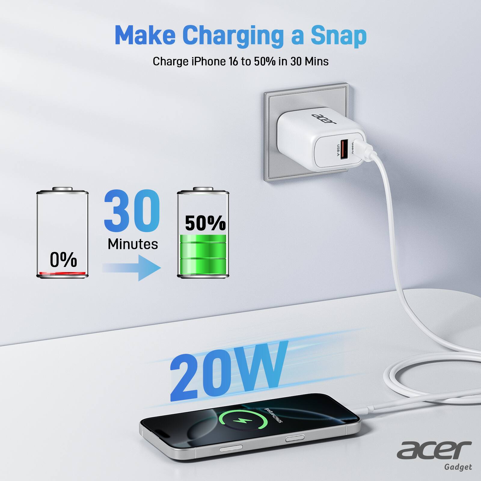 Make Charging a Snap  
Charge iPhone 16 to 50% in 30 Mins  

0% → 30 Minutes → 50%  

20W  

acer Gadget
