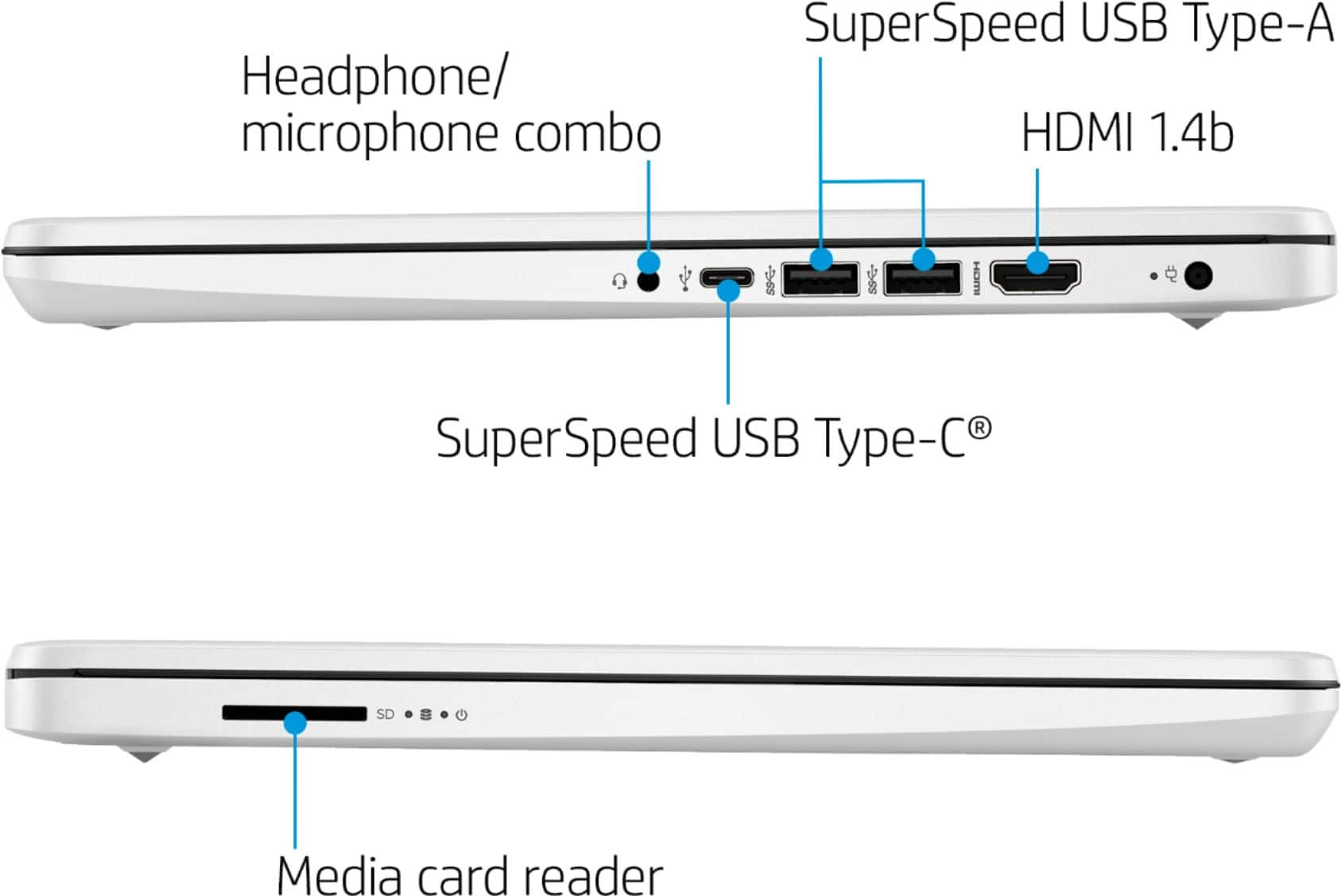 Best Buy: HP 14