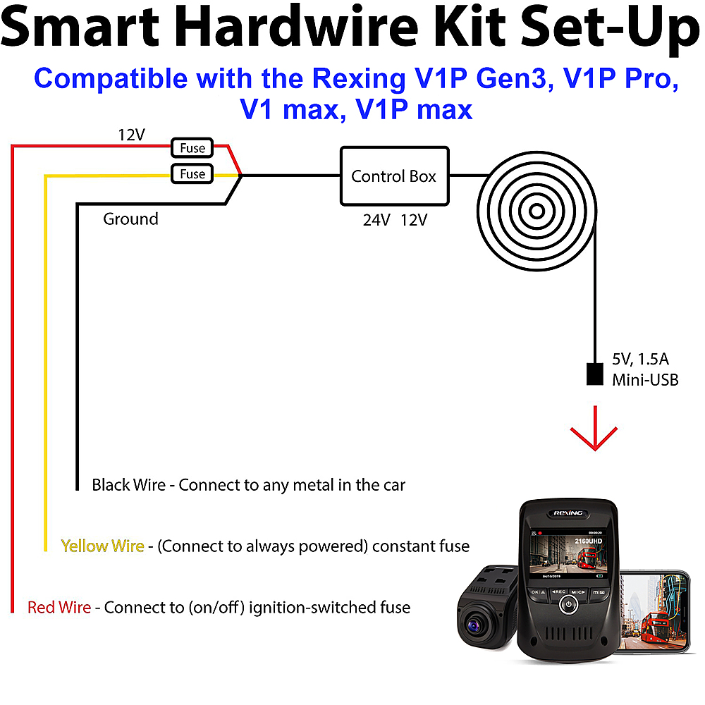 Angle View: Smart Hardwire Kit Mini-USB Port for Rexing V1P Gen 3, V1P Pro, V1 Max, V1P Max Dash Cam - Black