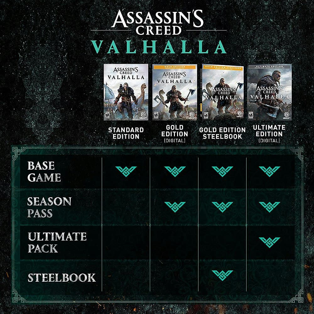 Back. Ubisoft - Assassin's Creed Valhalla.