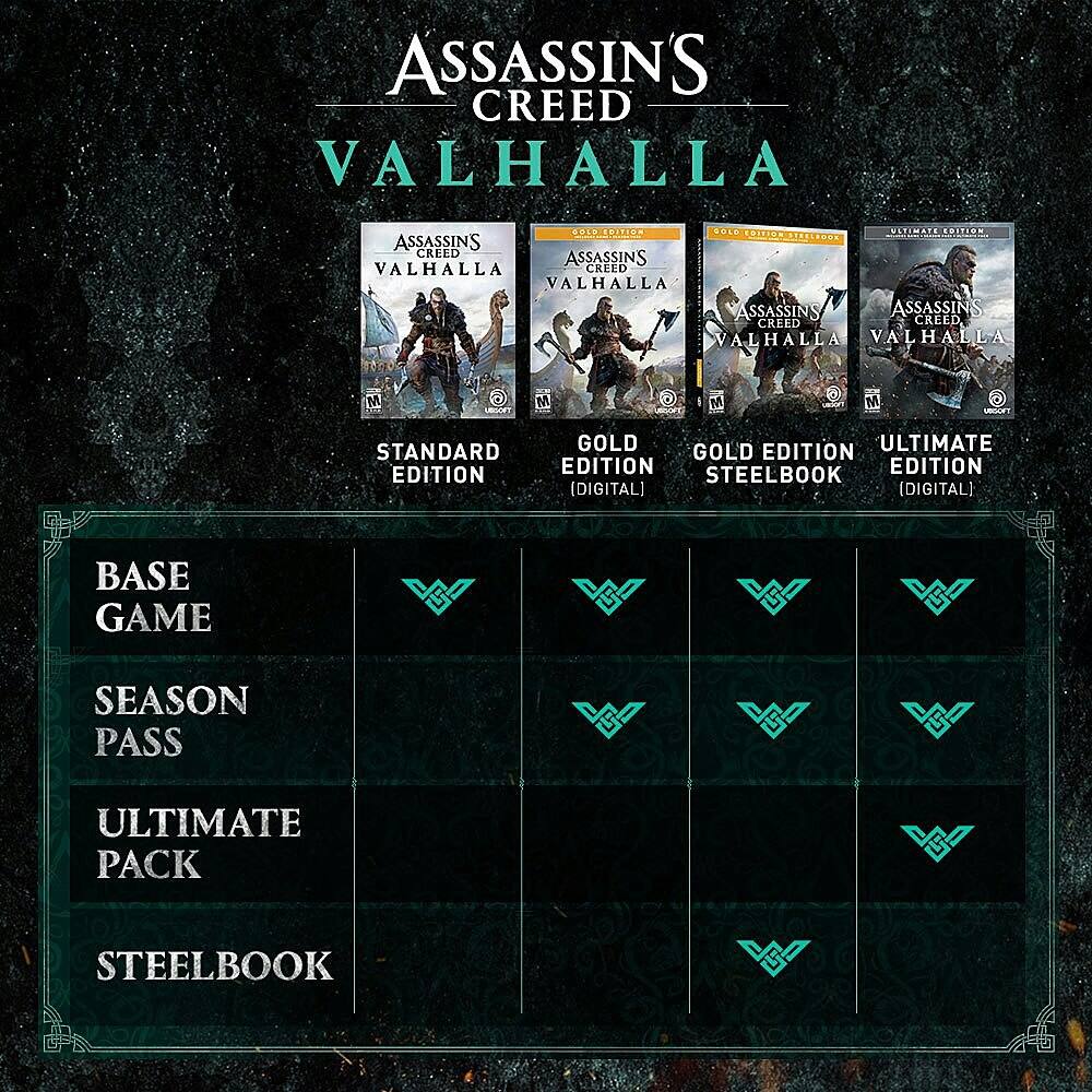 Back. Ubisoft - Assassin's Creed Valhalla.