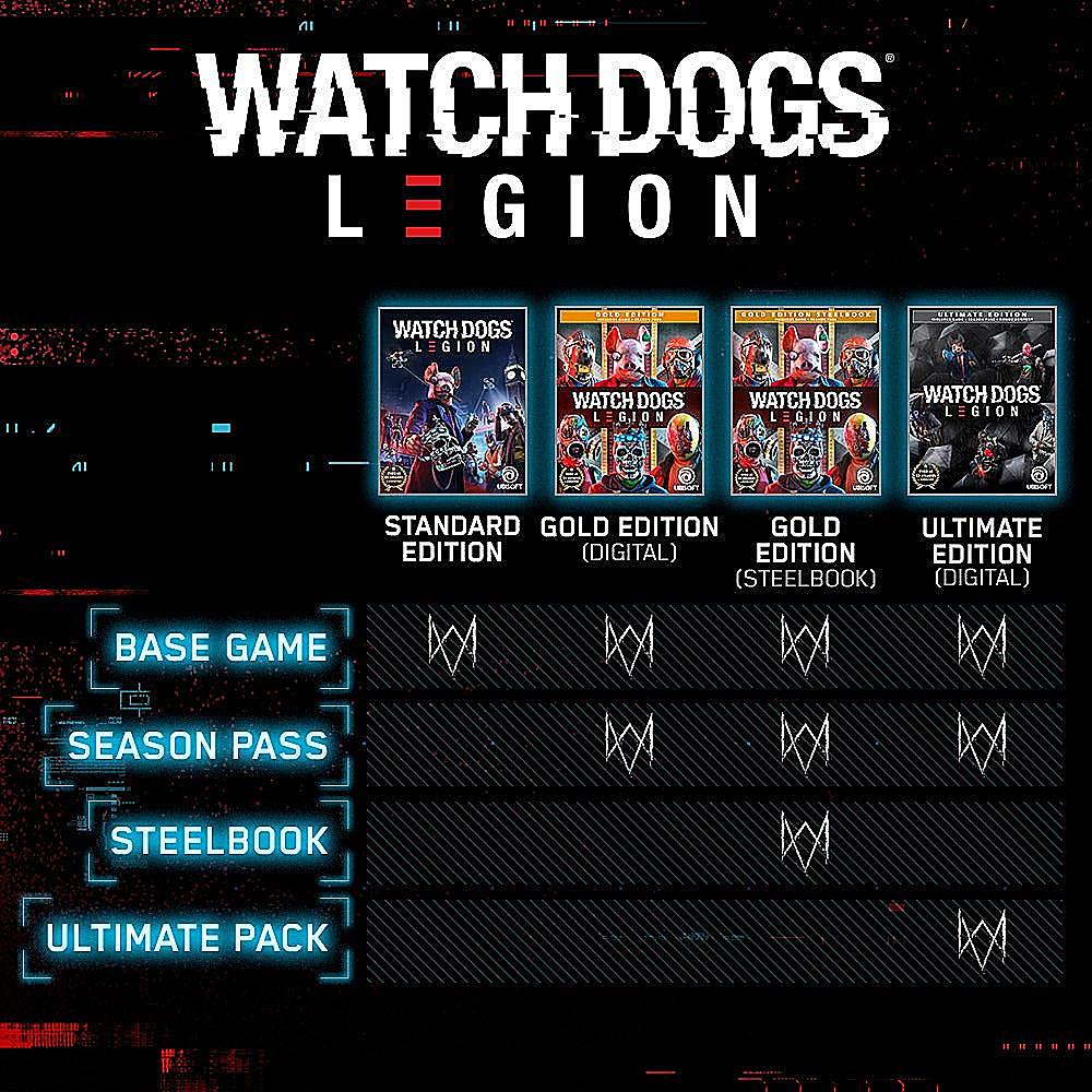 Left View: Watch Dogs: Legion - PlayStation 5