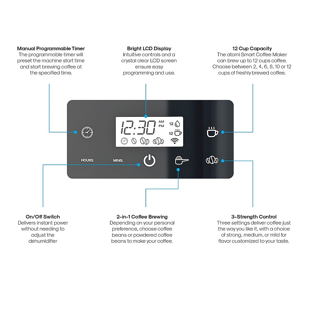 Atomi Smart Coffee Maker with Burr Grinder - 8 Grind Settings, 12-Cup Glass  Carafe, Reusable Filter, Customization Features, Control with Voice or