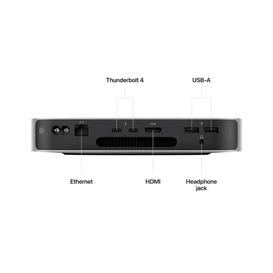 Apple Mac mini Desktop M2 Chip 8GB Memory 256GB SSD Silver MMFJ3LL 