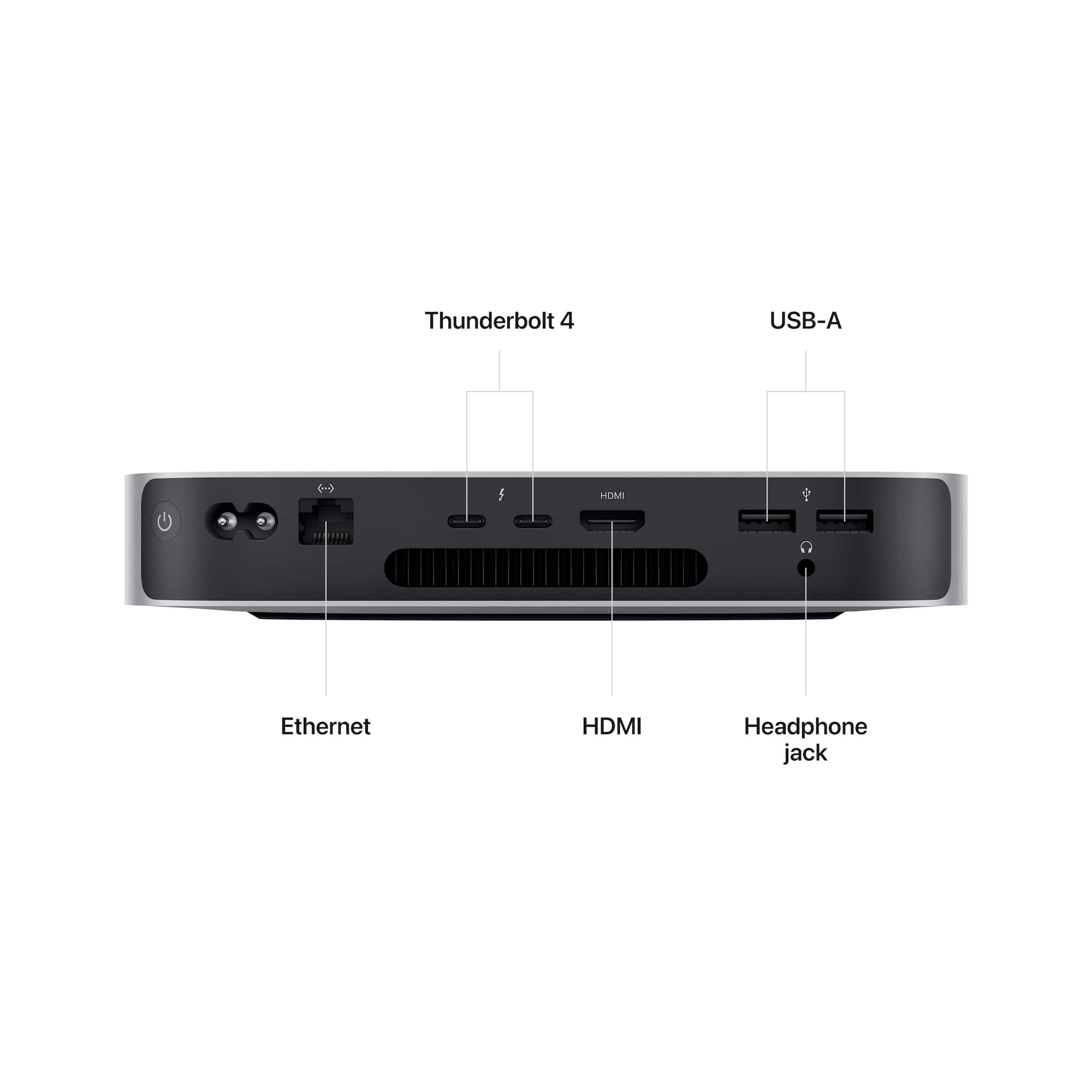 2023 Apple Mac mini (M2)