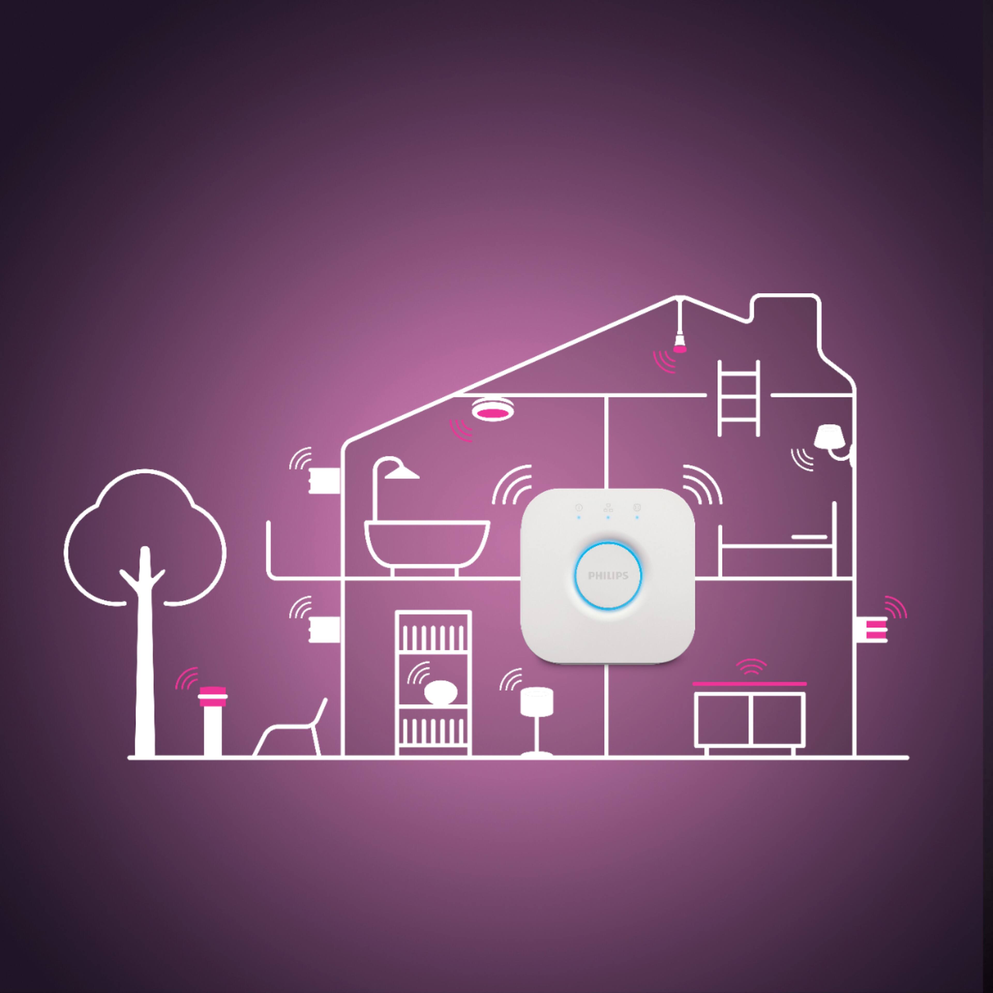 Alt View 13. Philips - Hue E12 Bluetooth 50W Smart LED Bulb - White and Color Ambiance.