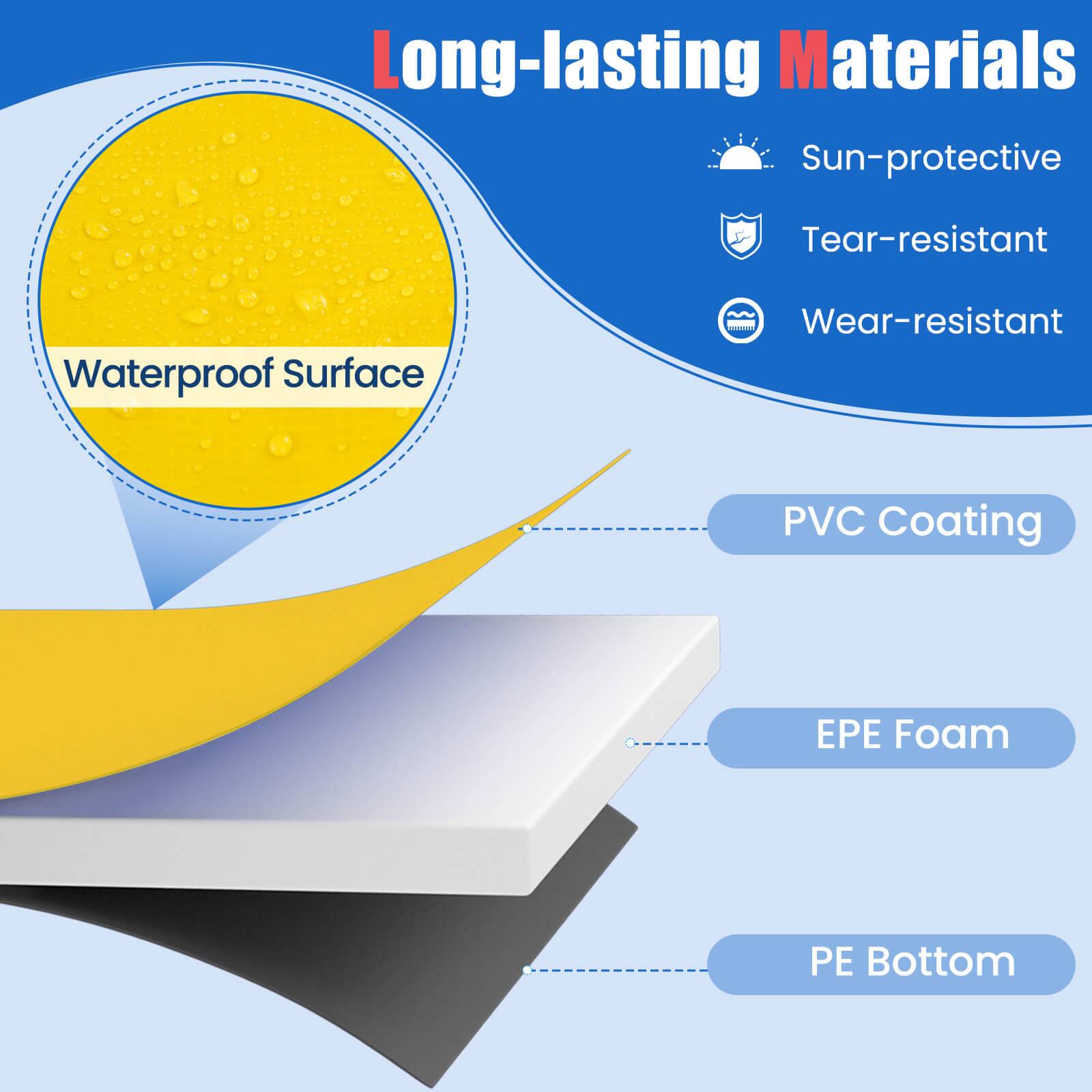 Long-lasting Materials  
Sun-protective  
Tear-resistant  
Waterproof Surface  
Wear-resistant  
PVC Coating  
EPE Foam  
PE Bottom